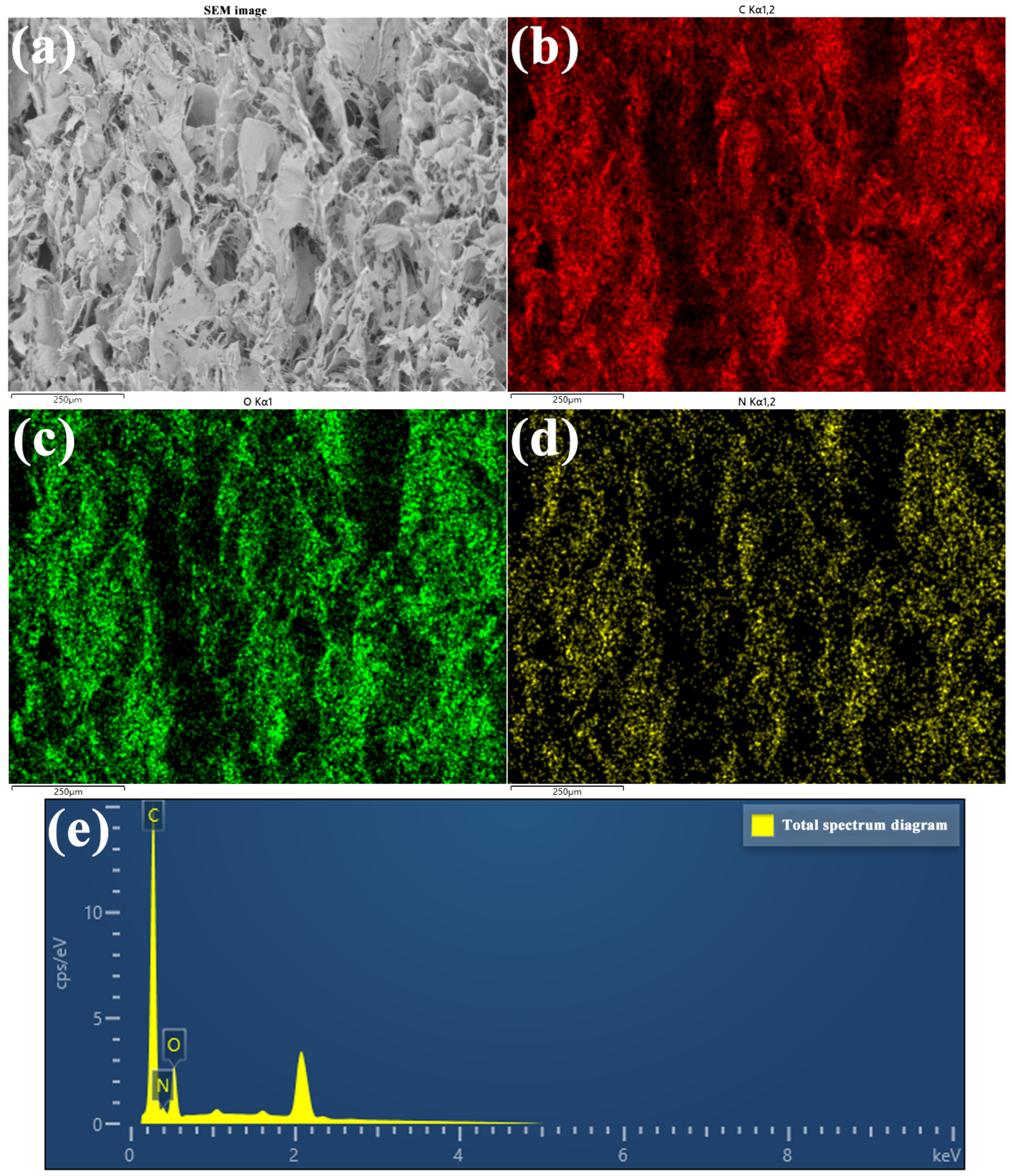 Materials 16 00411 g005