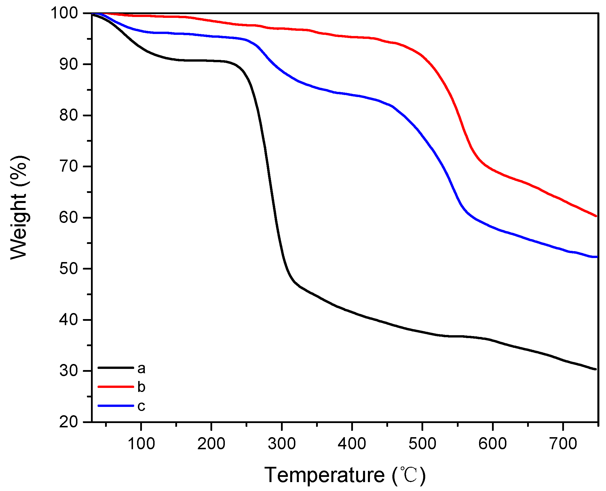 Materials 16 00411 g006