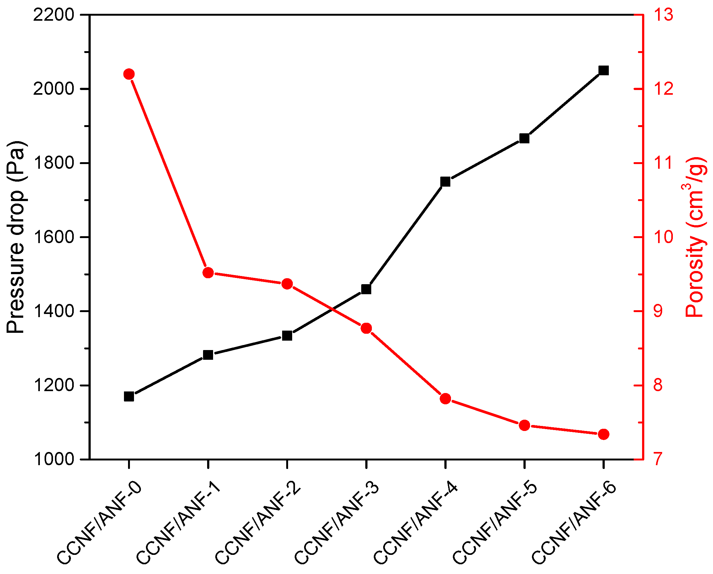 Materials 16 00411 g007