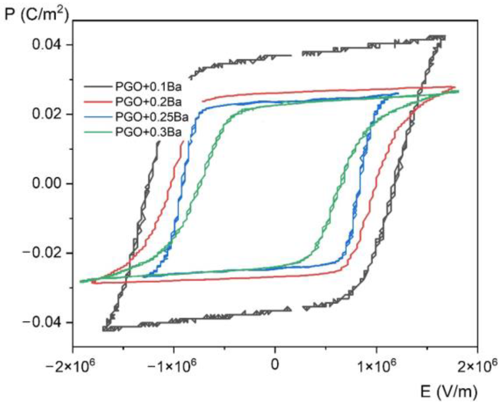 Materials 16 00413 g006