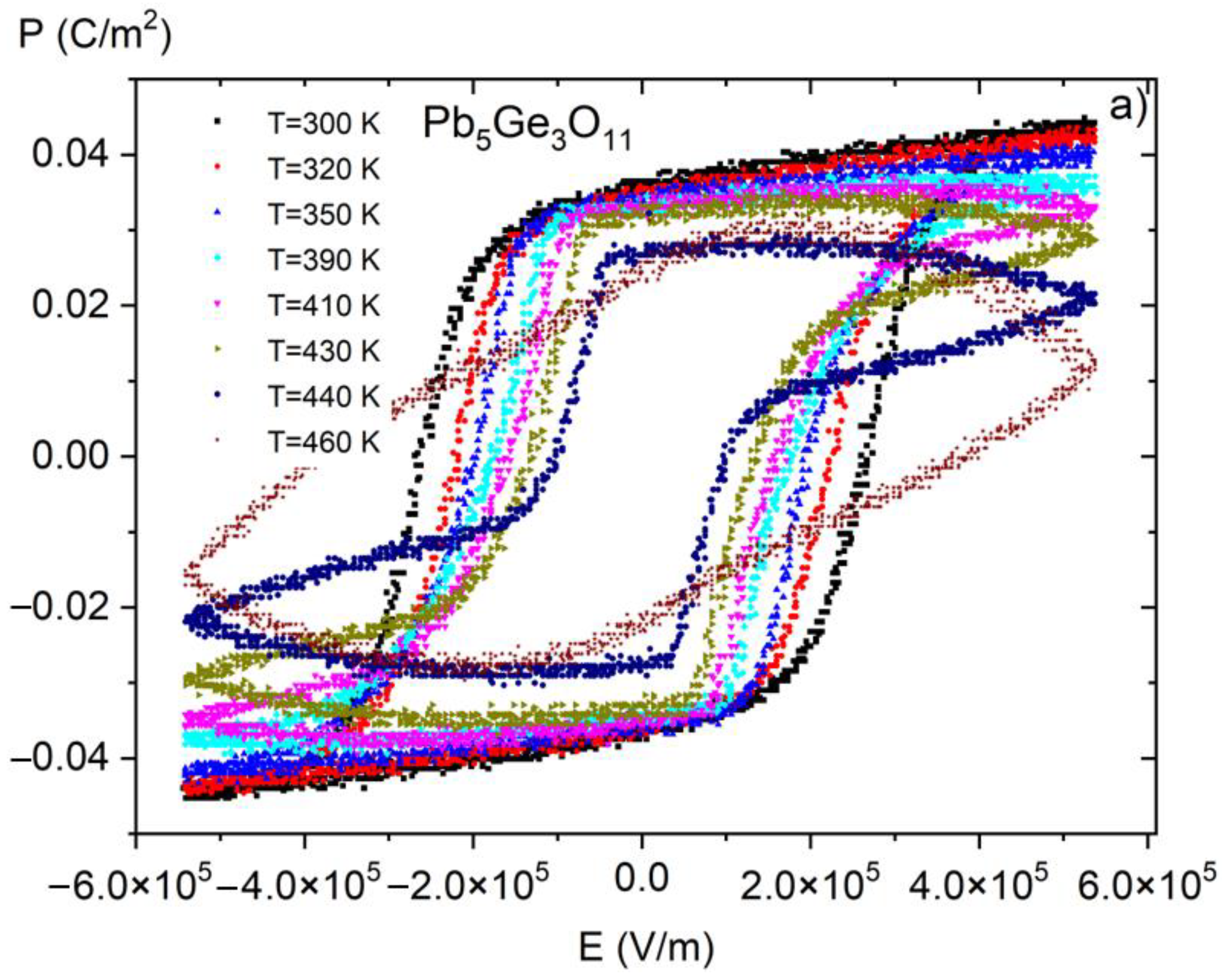 Materials 16 00413 g008