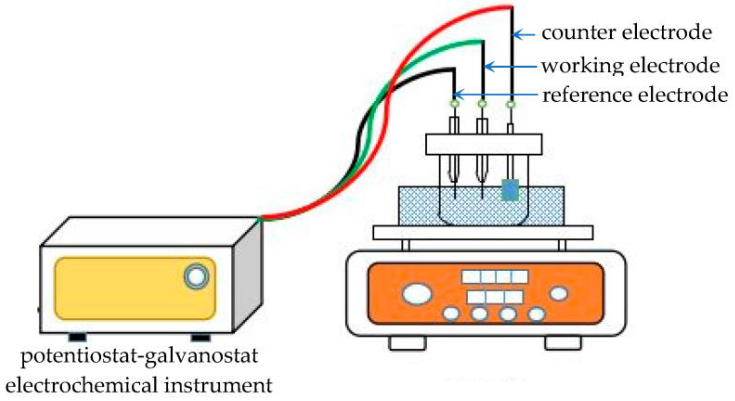 Materials 16 00415 g001 Materials 16 00415 g001