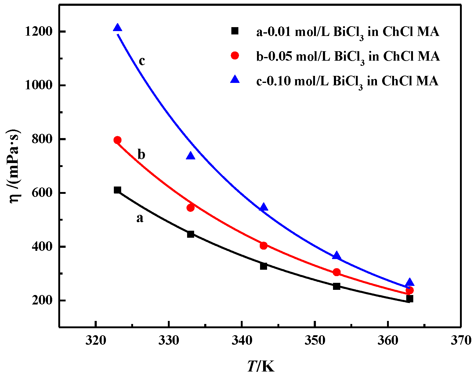 Materials 16 00415 g004 Materials 16 00415 g004