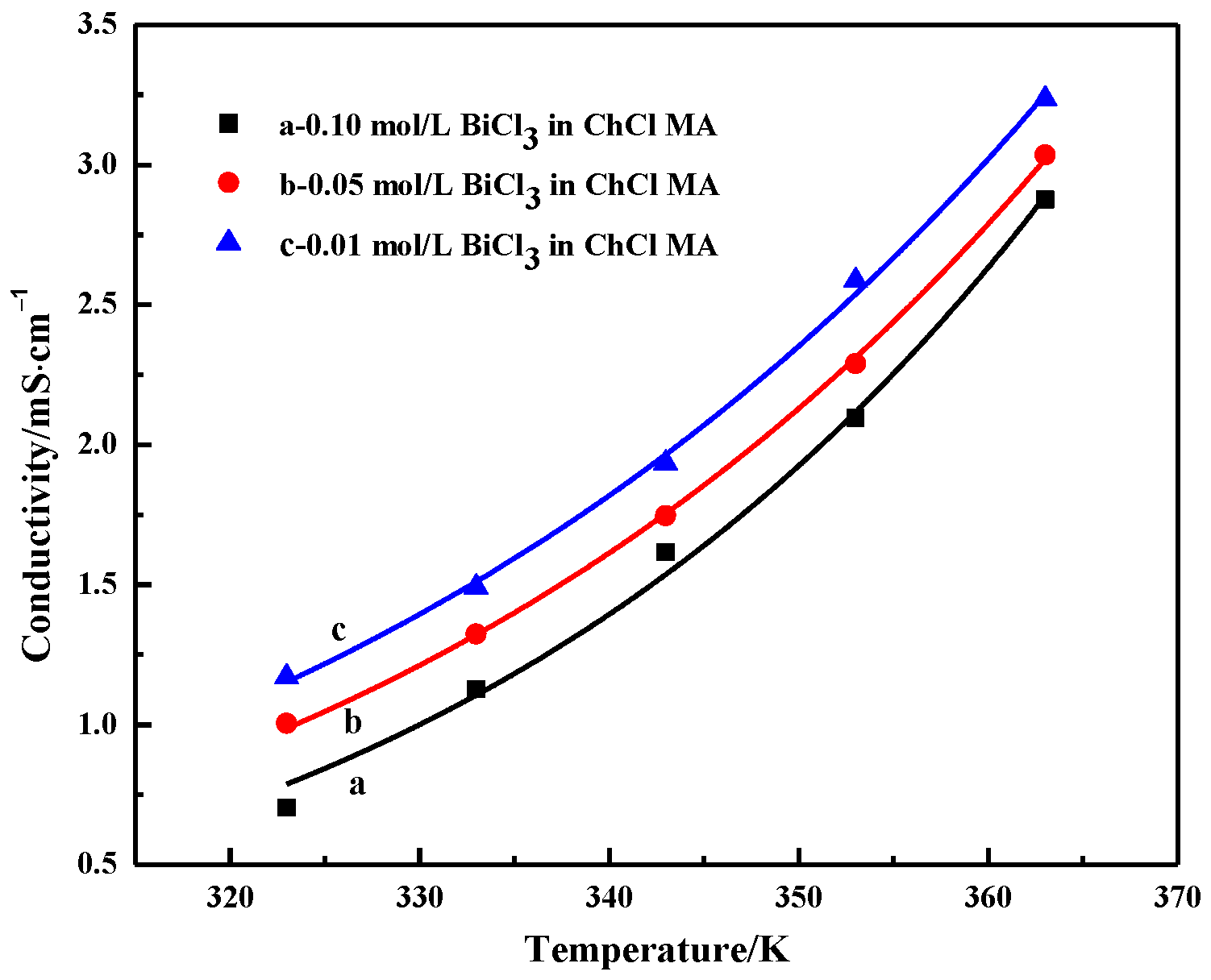 Materials 16 00415 g006 Materials 16 00415 g006