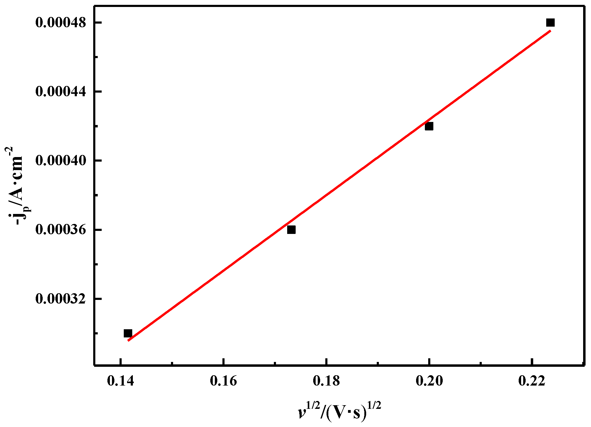 Materials 16 00415 g010 Materials 16 00415 g010