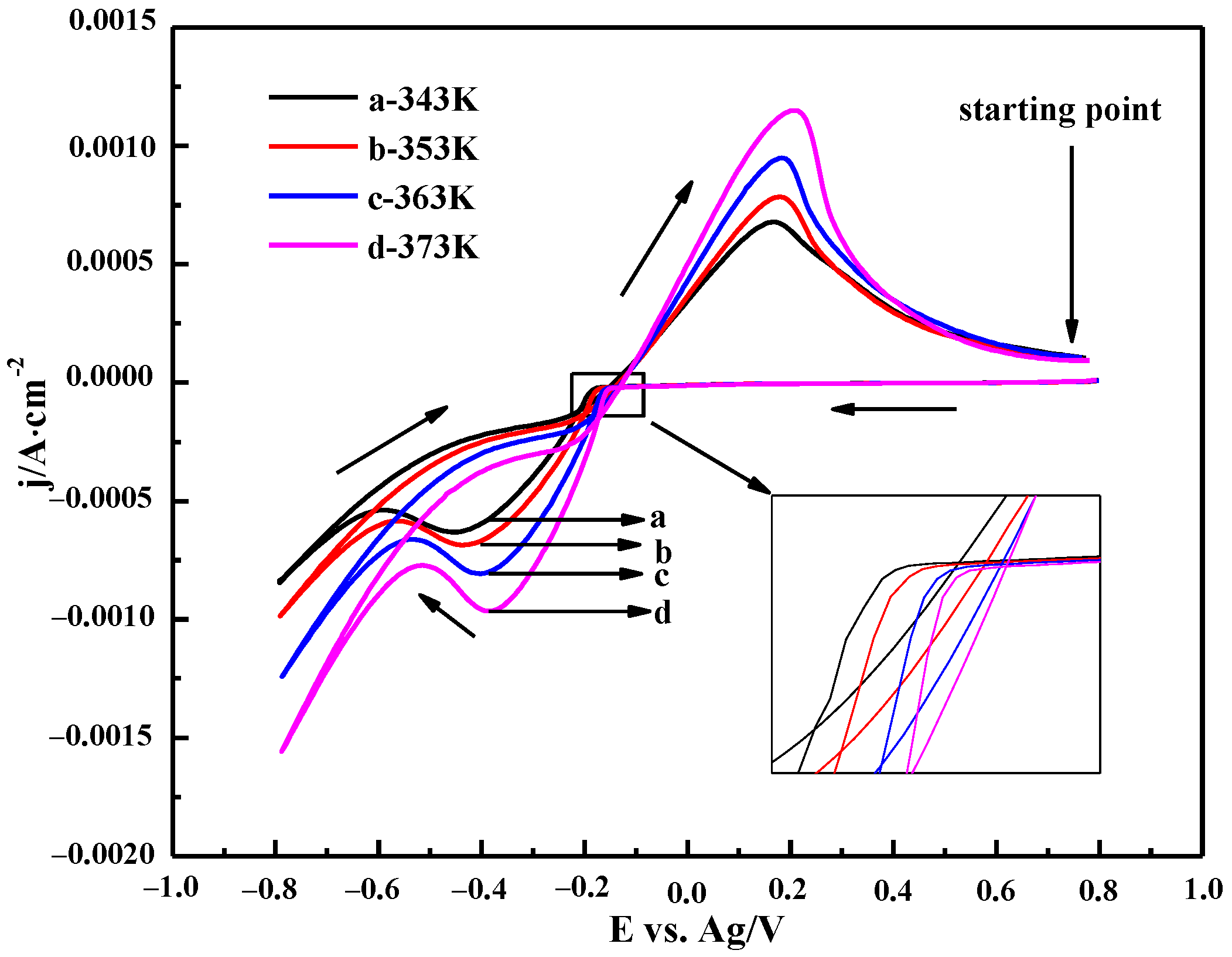 Materials 16 00415 g011 Materials 16 00415 g011
