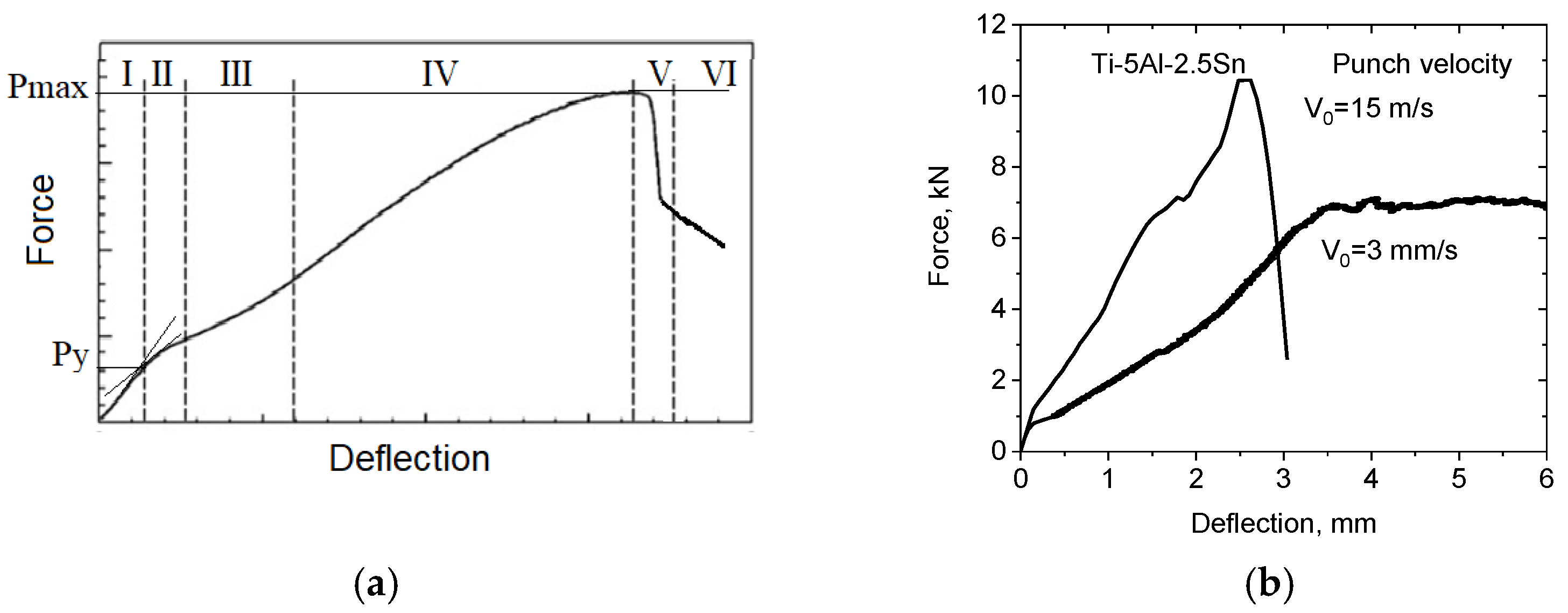 Materials 16 00416 g003