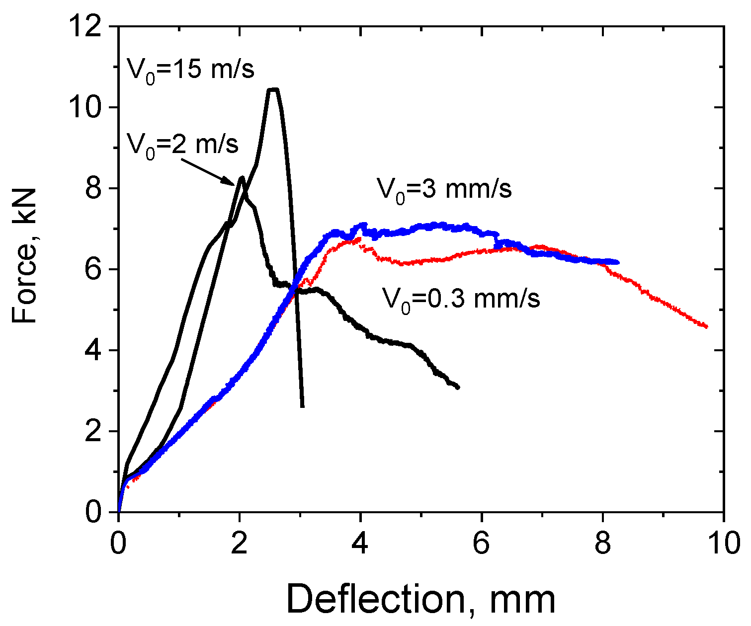 Materials 16 00416 g005