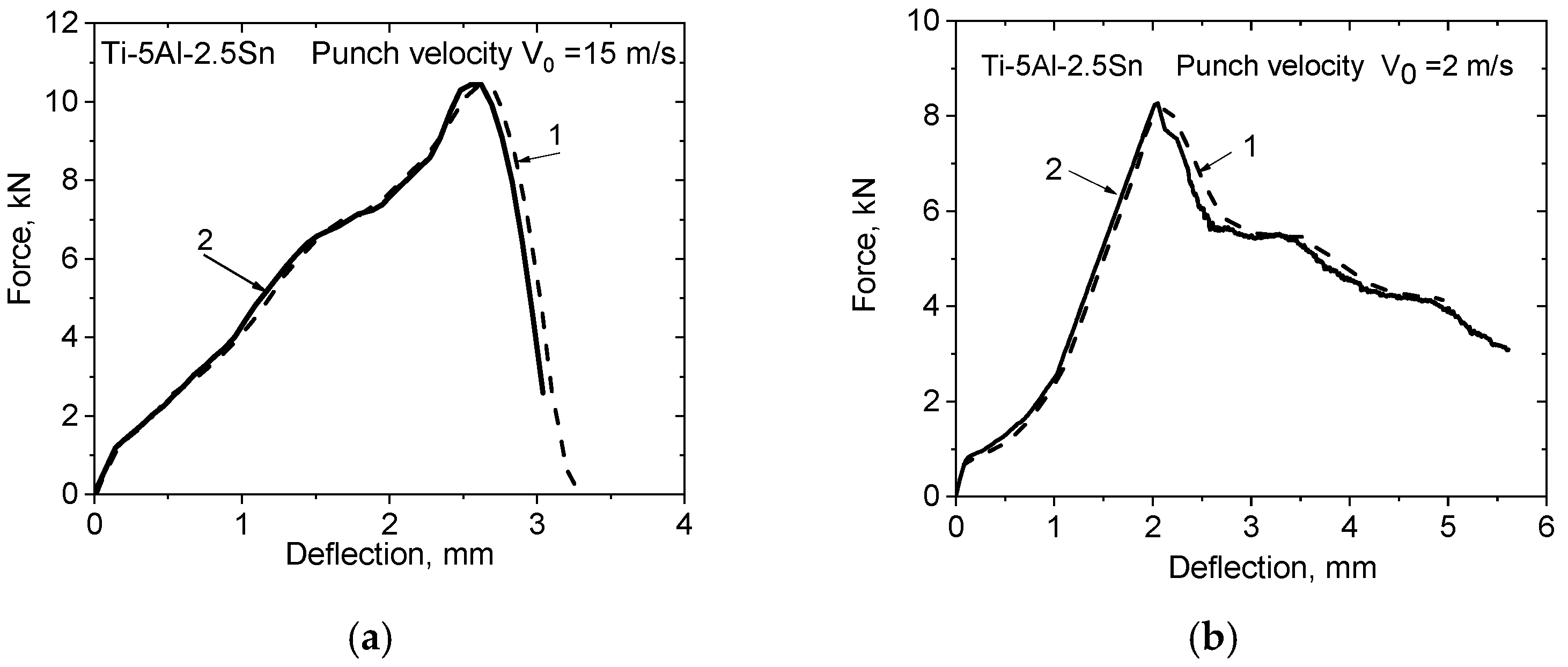 Materials 16 00416 g006