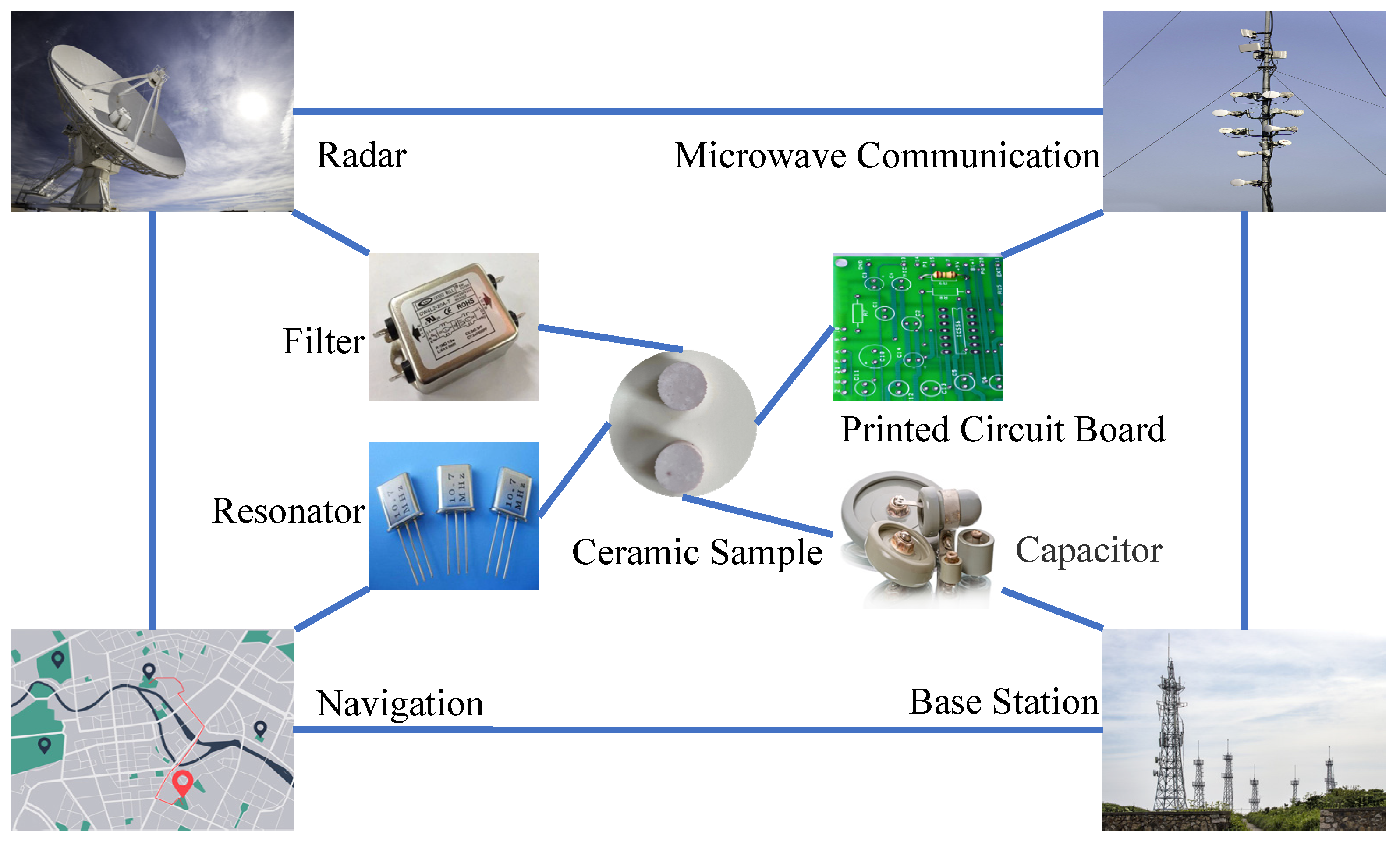 Materials 16 00423 g003