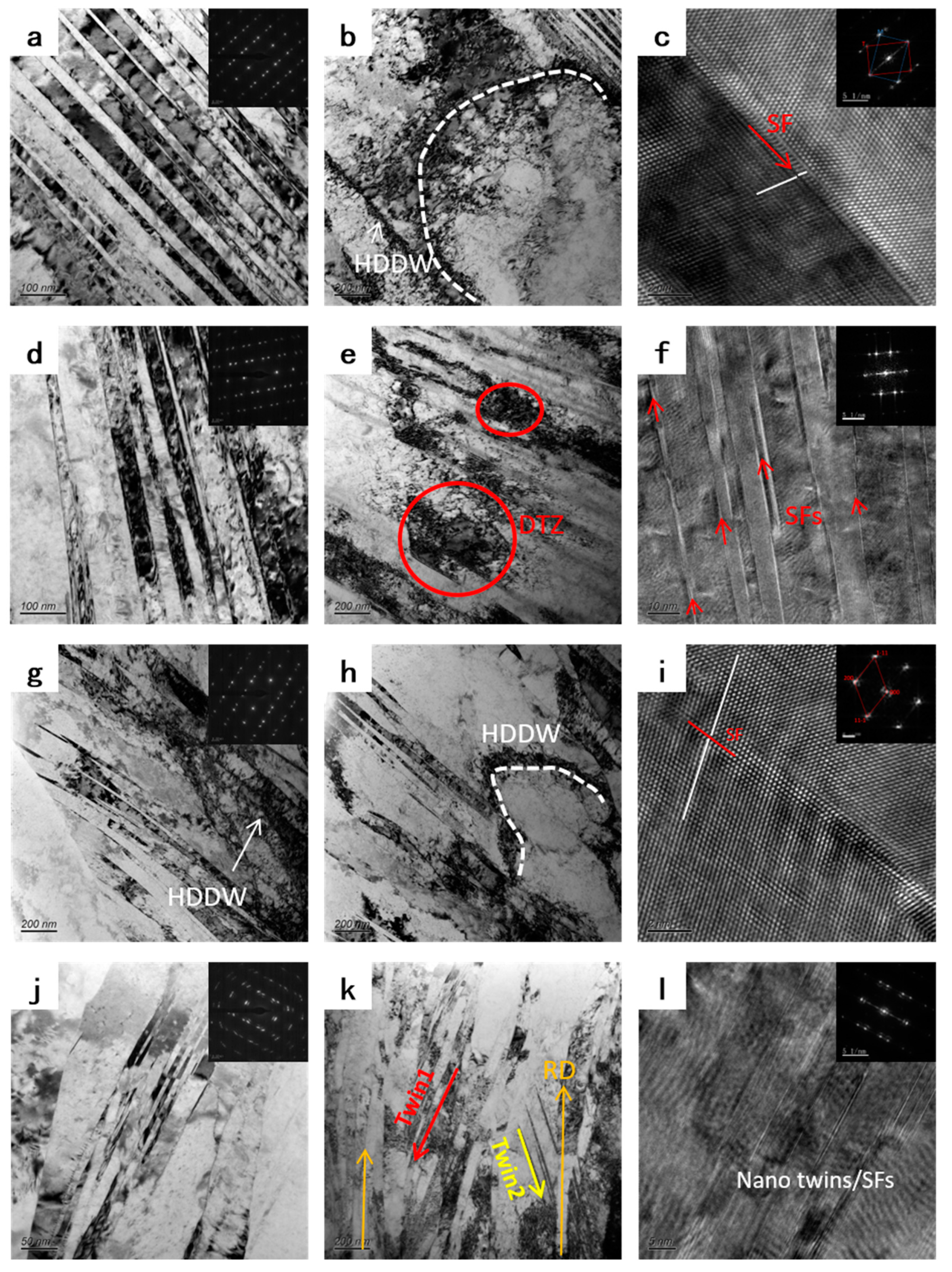 Materials 16 00424 g009