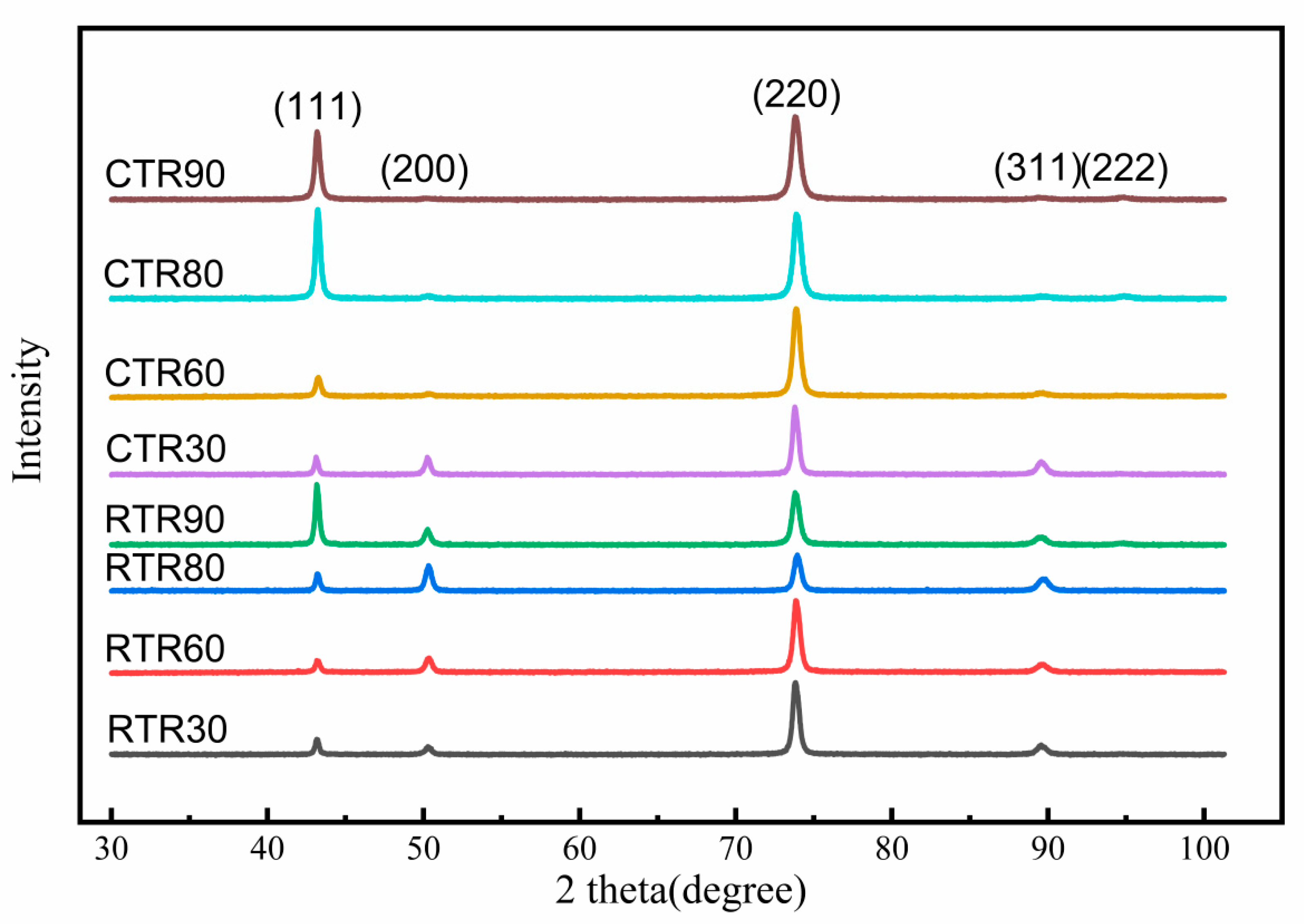 Materials 16 00424 g012