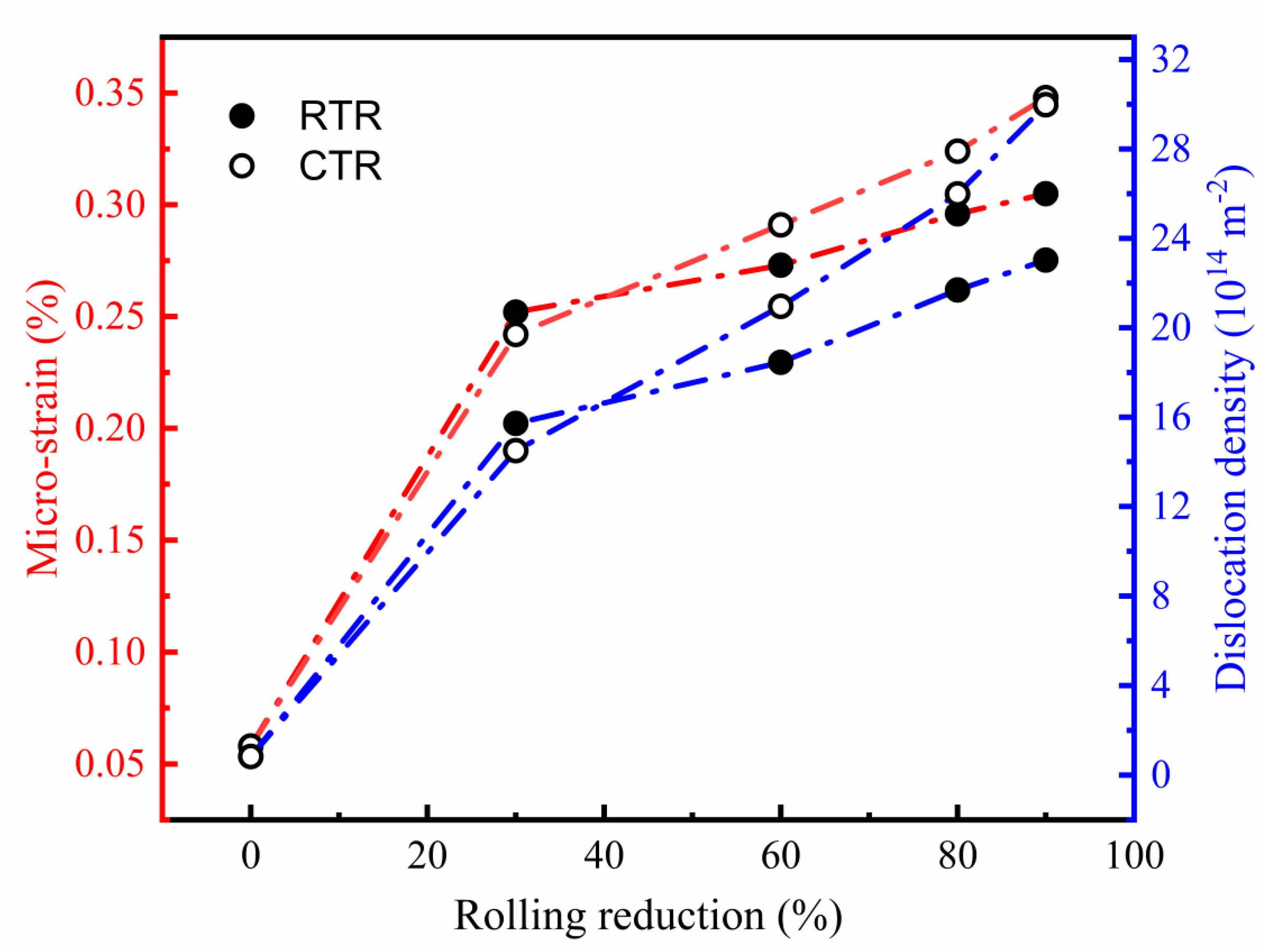 Materials 16 00424 g013