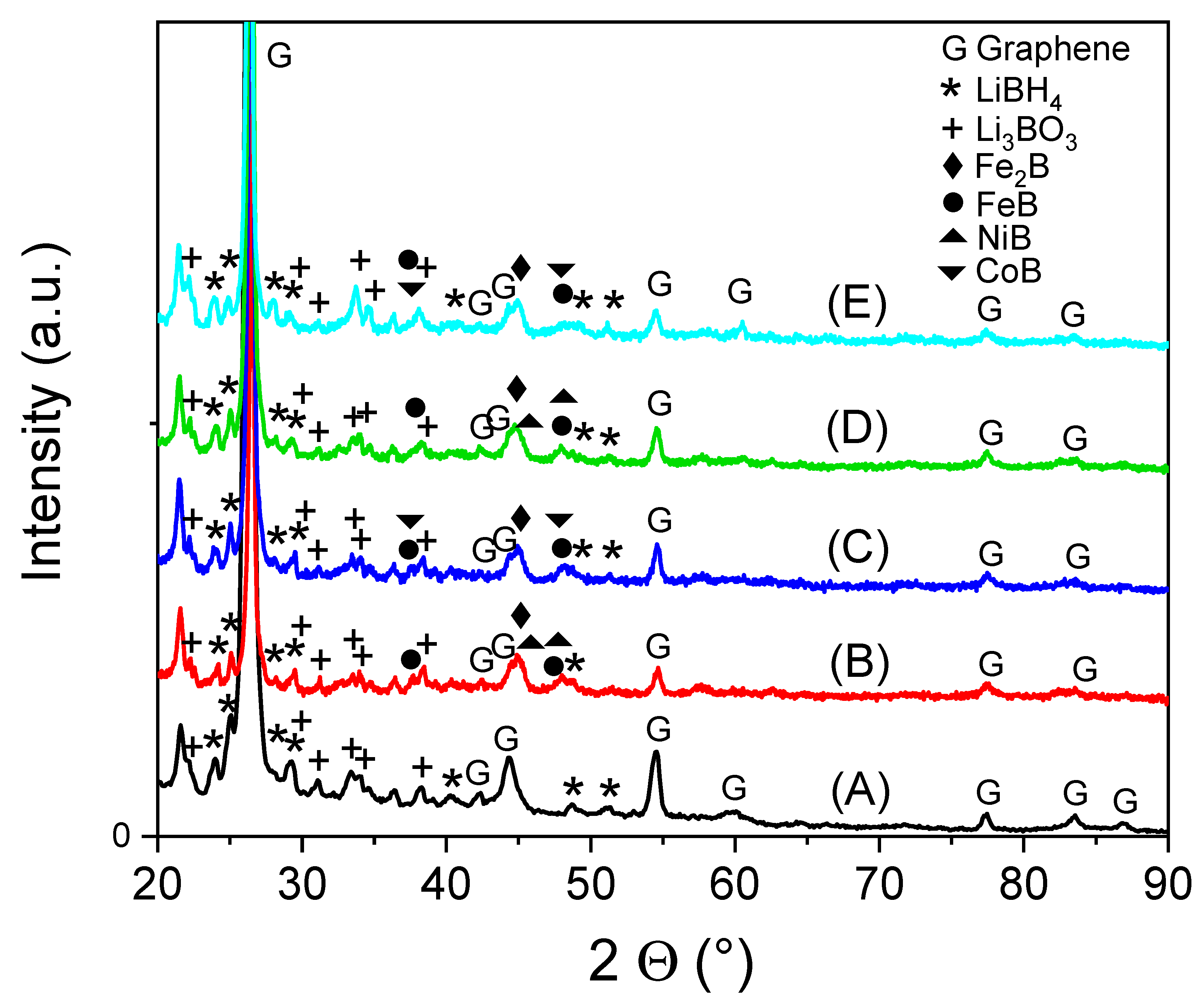 Materials 16 00427 g002