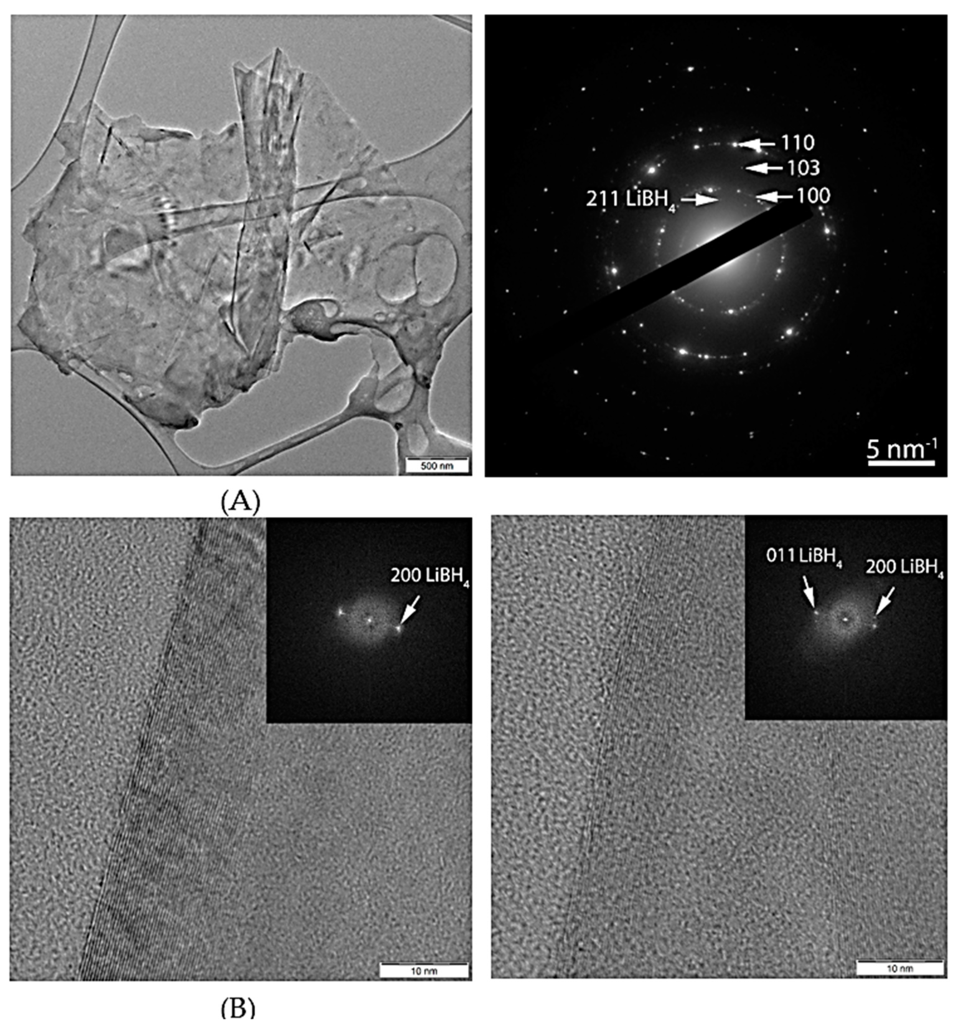 Materials 16 00427 g003