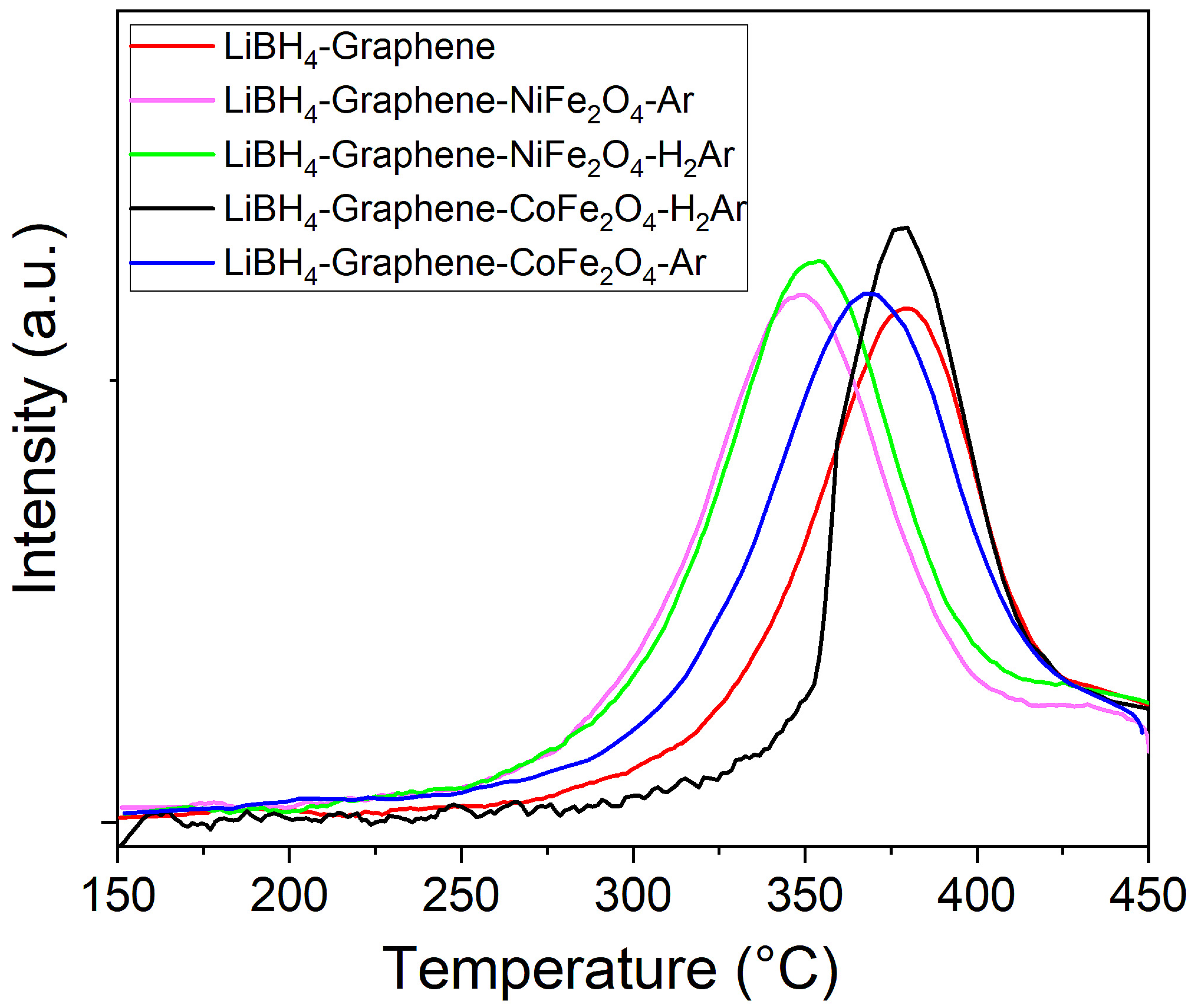 Materials 16 00427 g006
