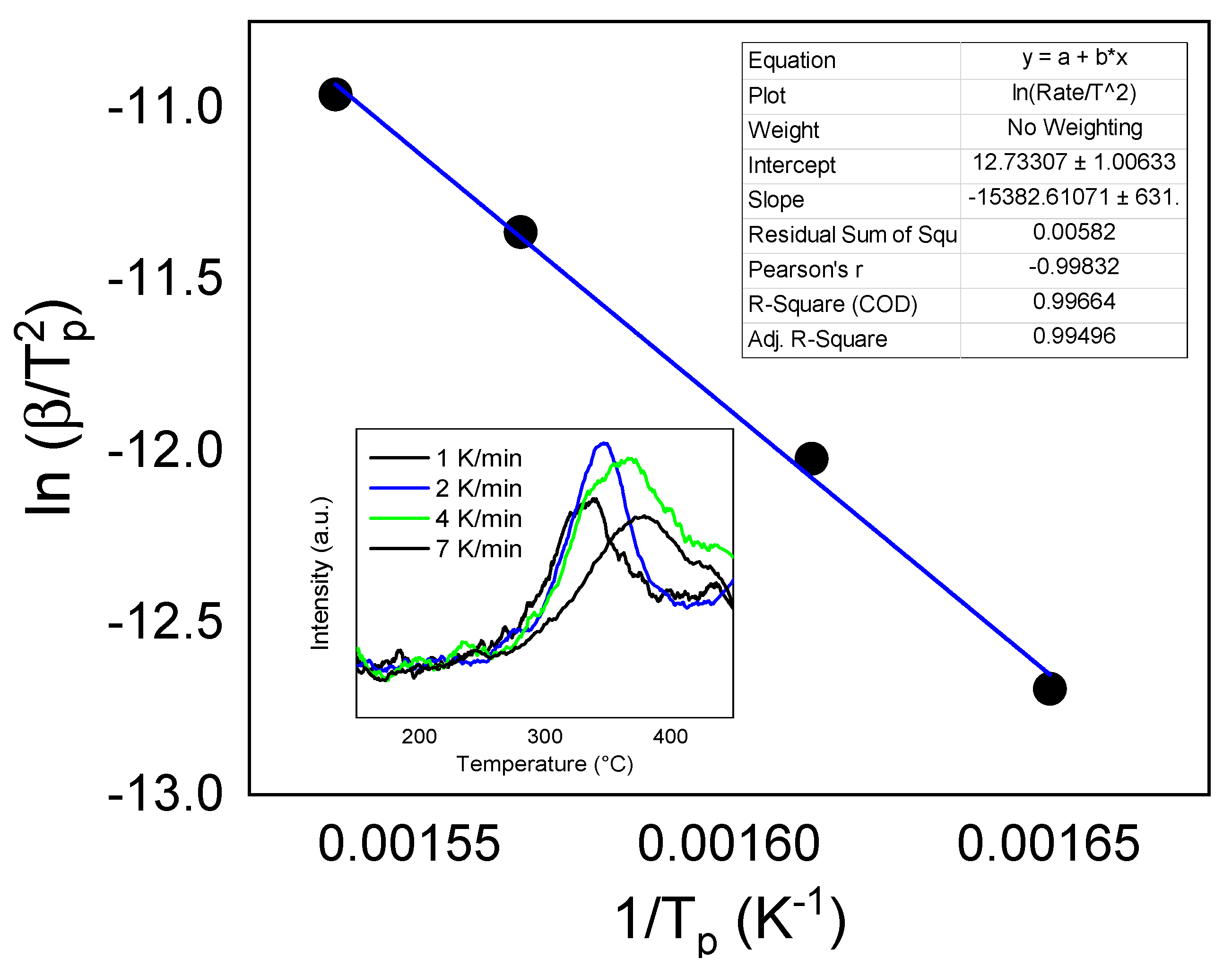 Materials 16 00427 g007