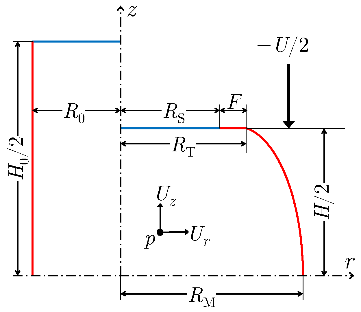 Materials 16 00441 g001 Materials 16 00441 g001