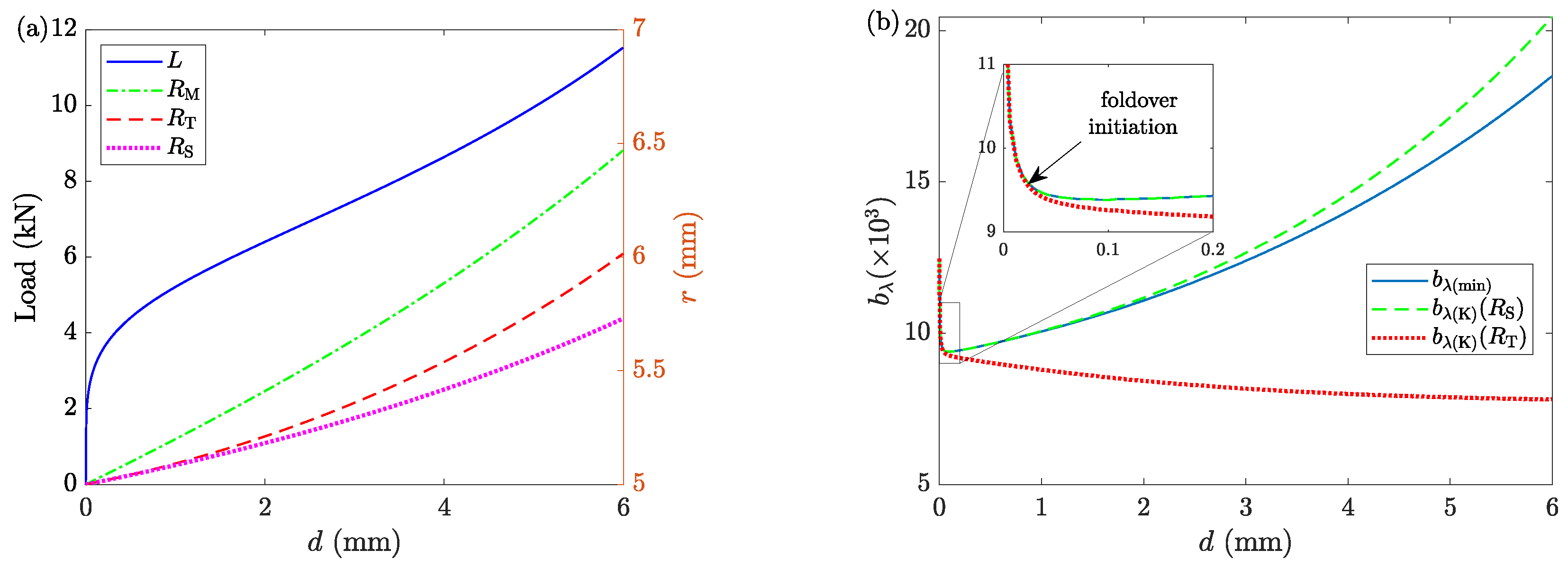 Materials 16 00441 g010 Materials 16 00441 g010