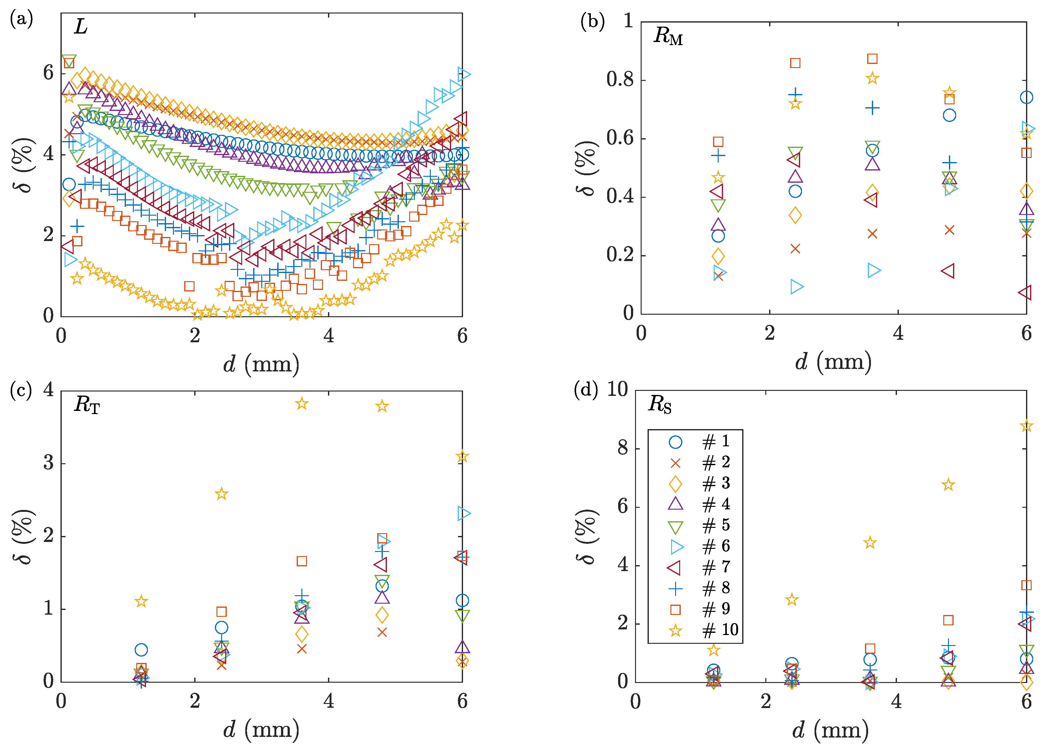 Materials 16 00441 g013 Materials 16 00441 g013
