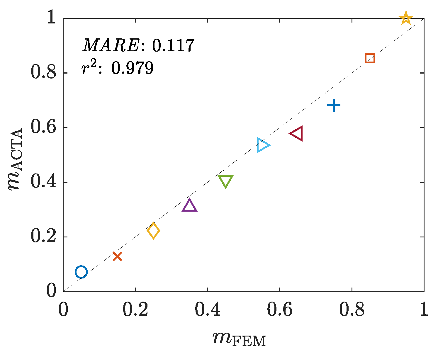 Materials 16 00441 g014 Materials 16 00441 g014