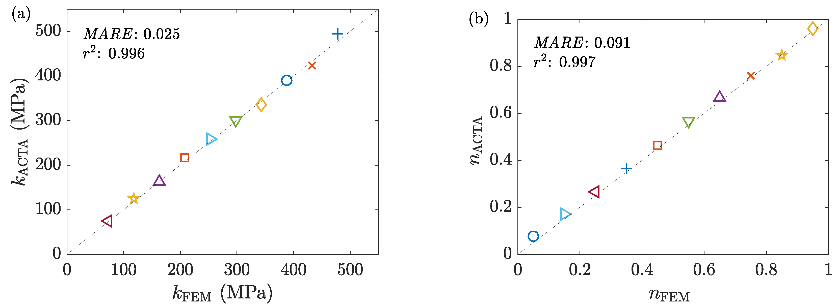 Materials 16 00441 g015 Materials 16 00441 g015