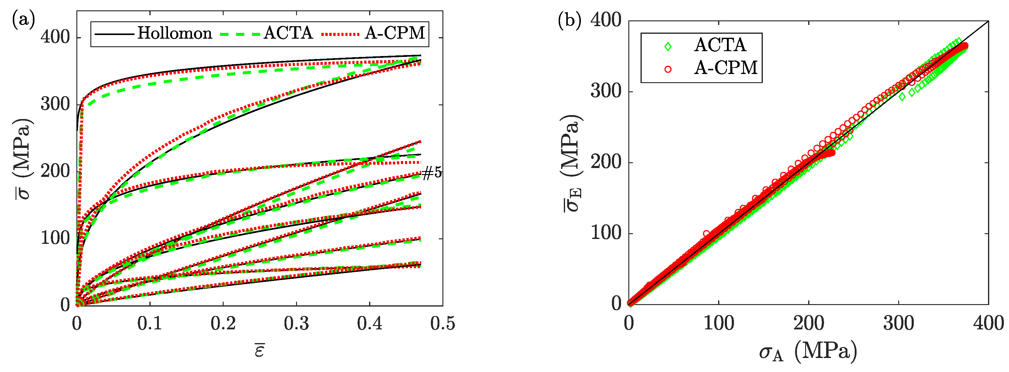 Materials 16 00441 g016 Materials 16 00441 g016
