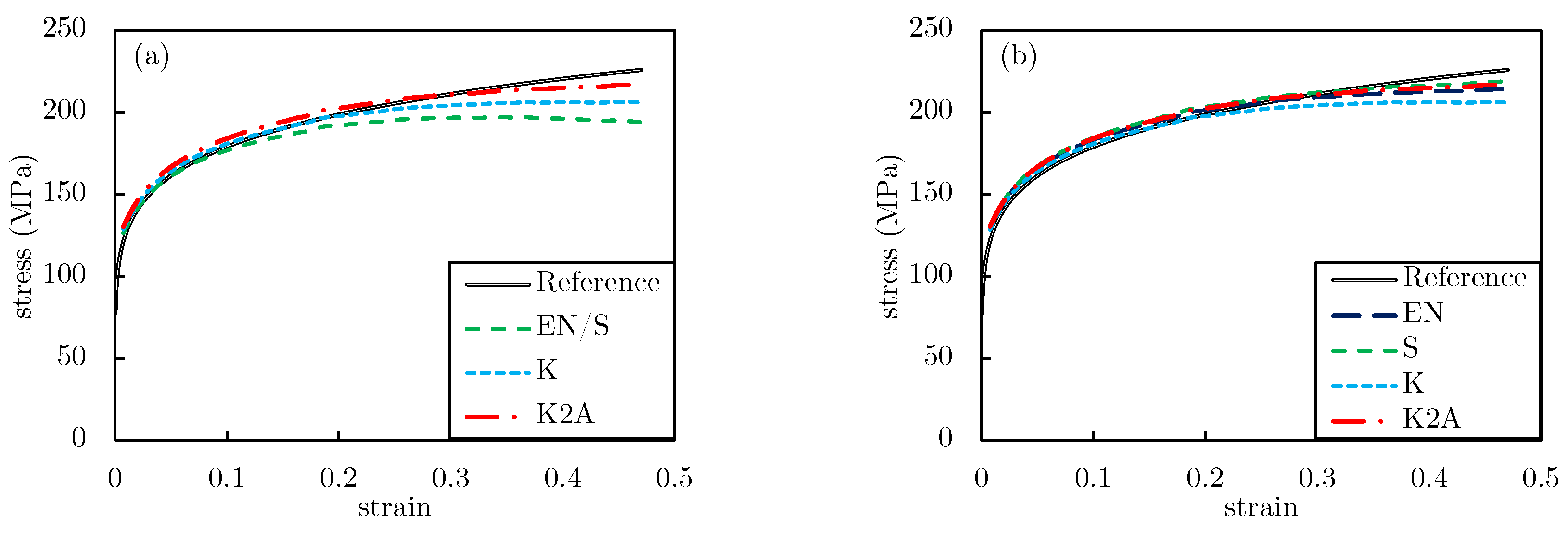 Materials 16 00441 g0a1 Materials 16 00441 g0a1