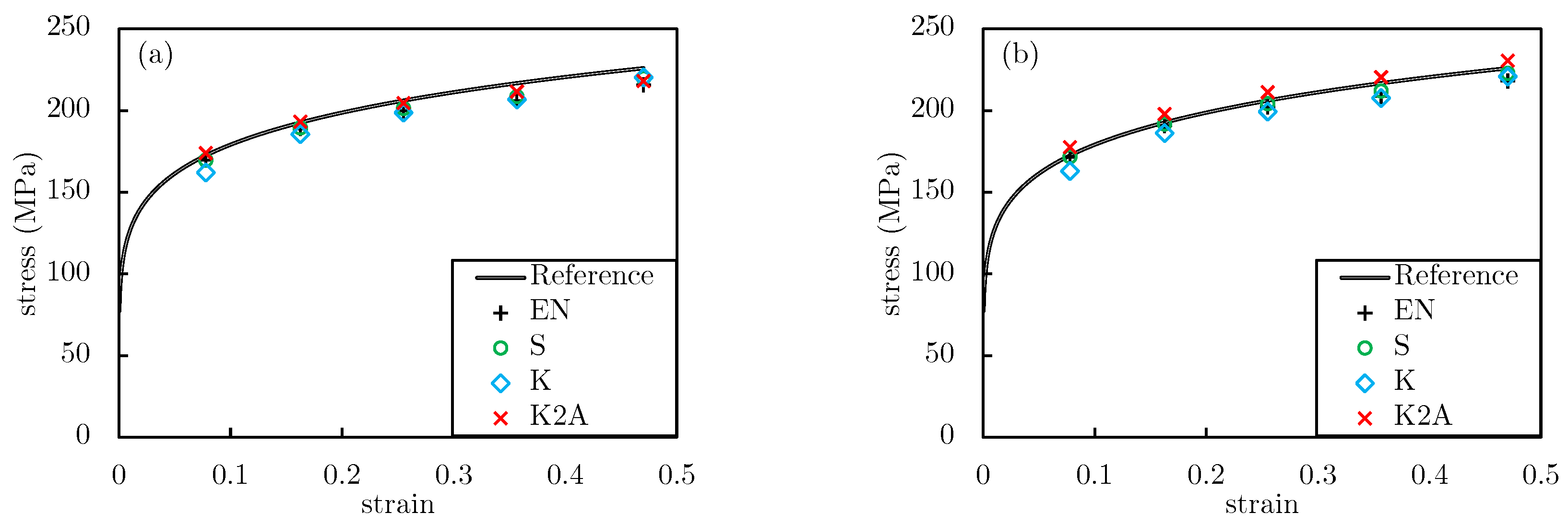 Materials 16 00441 g0a2 Materials 16 00441 g0a2
