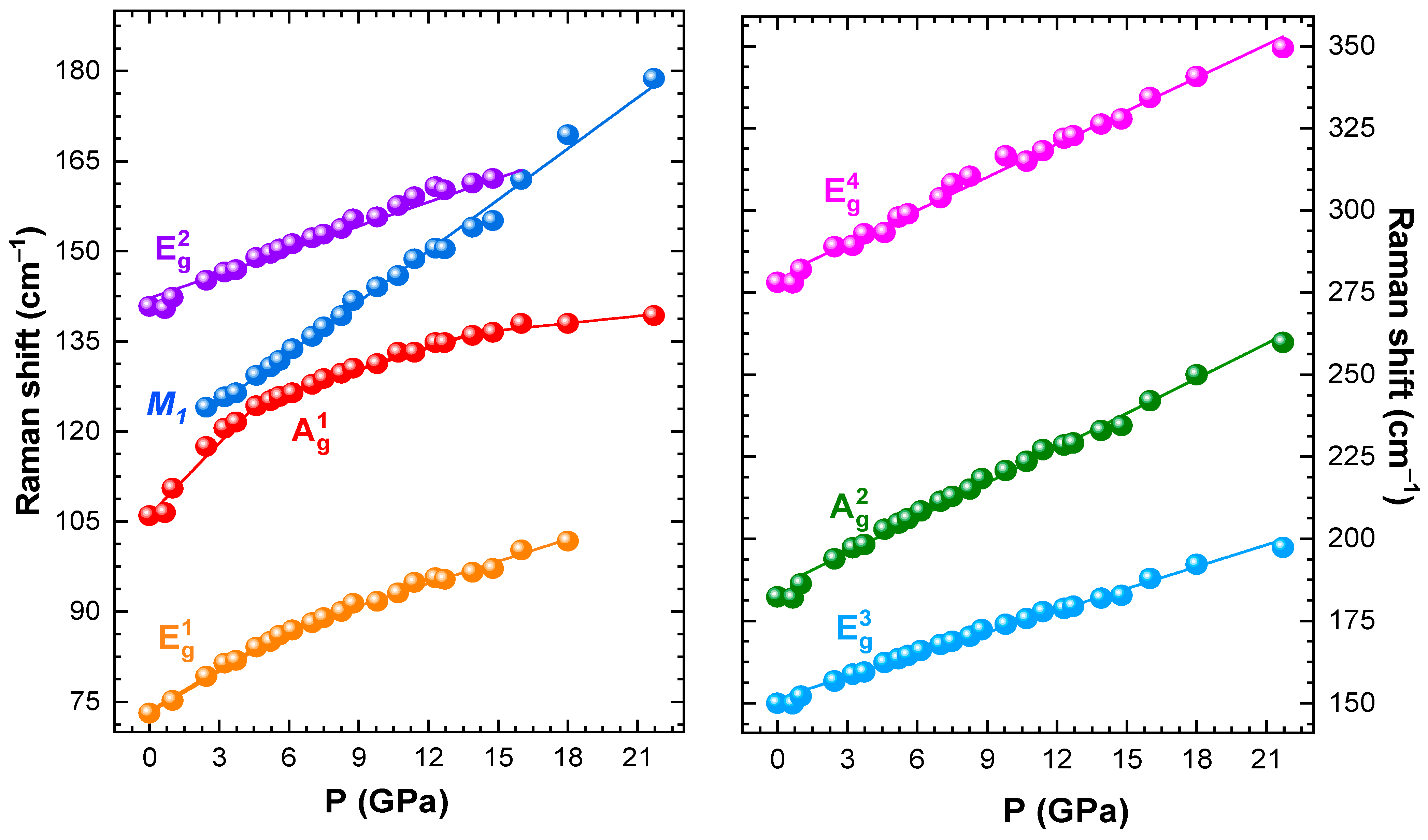 Materials 16 00454 g005 Materials 16 00454 g005