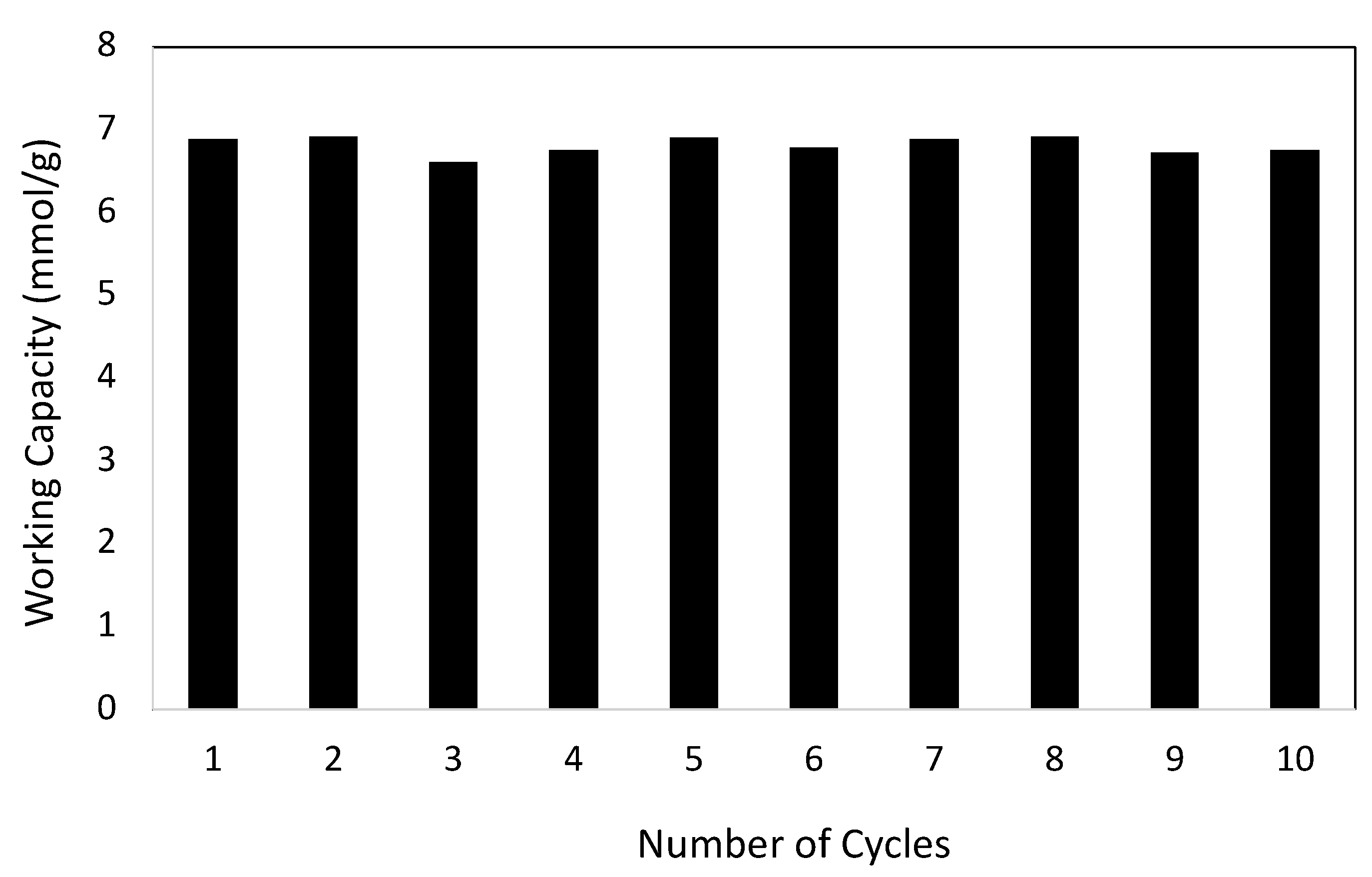 Materials 16 00455 g007