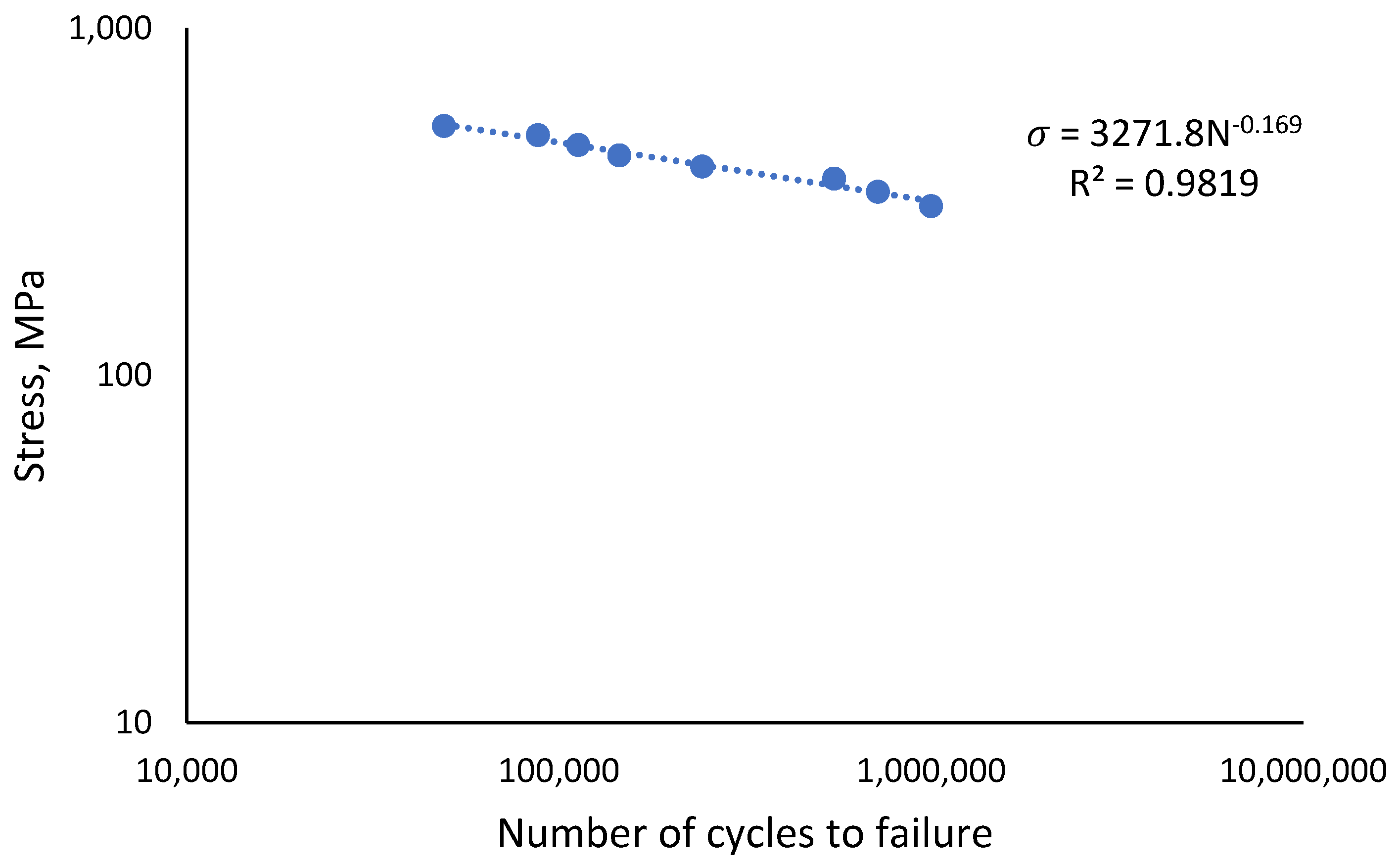 Materials 16 00464 g008
