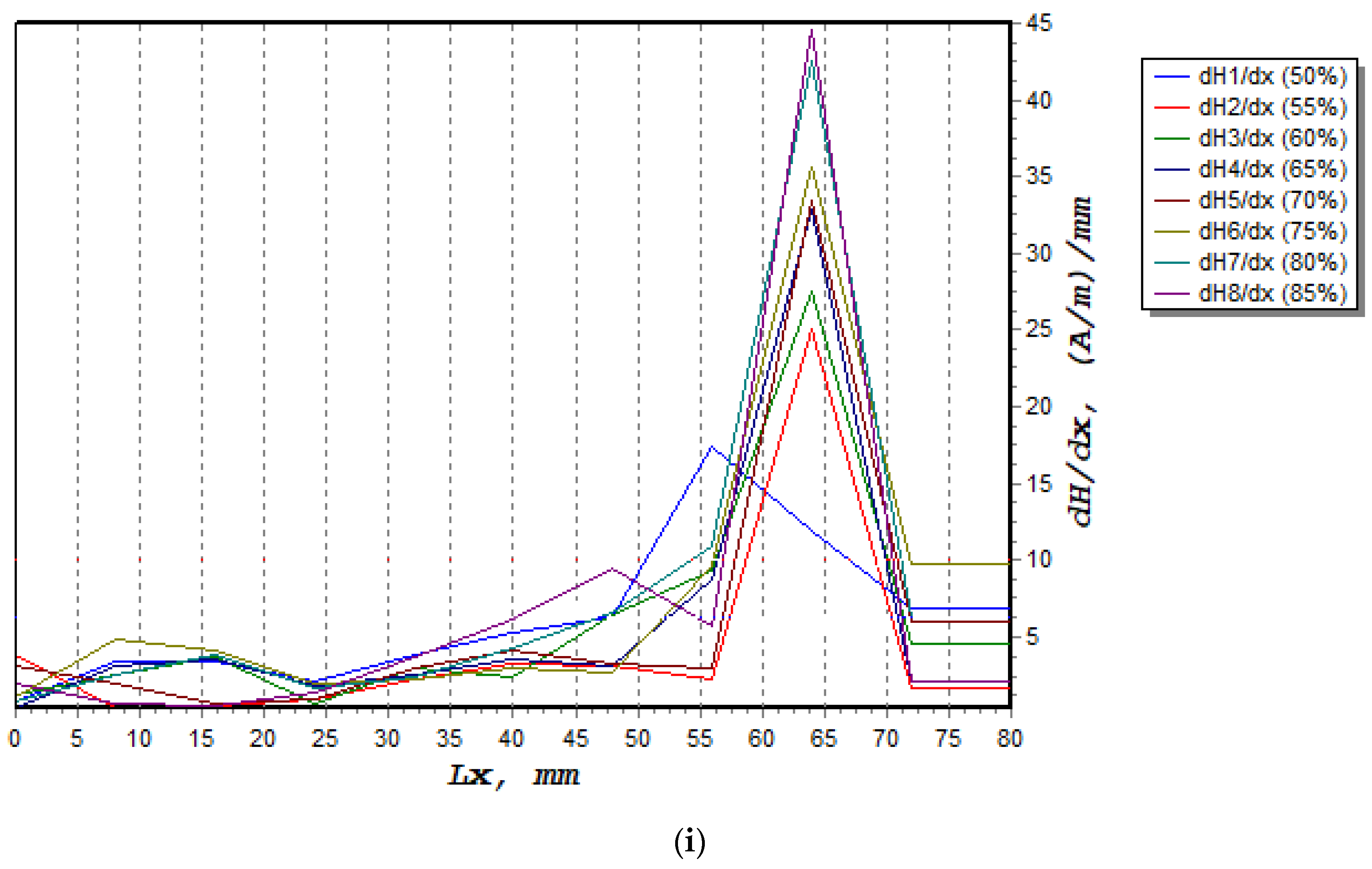 Materials 16 00464 g010b