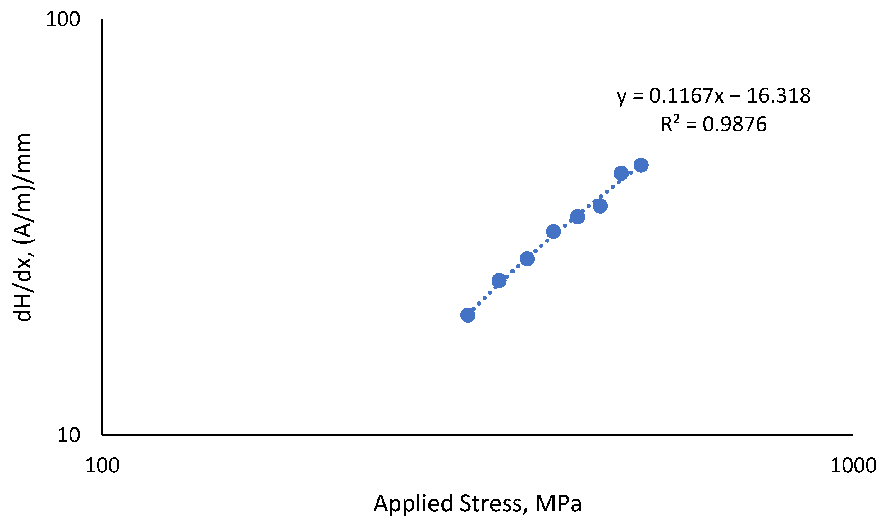 Materials 16 00464 g011