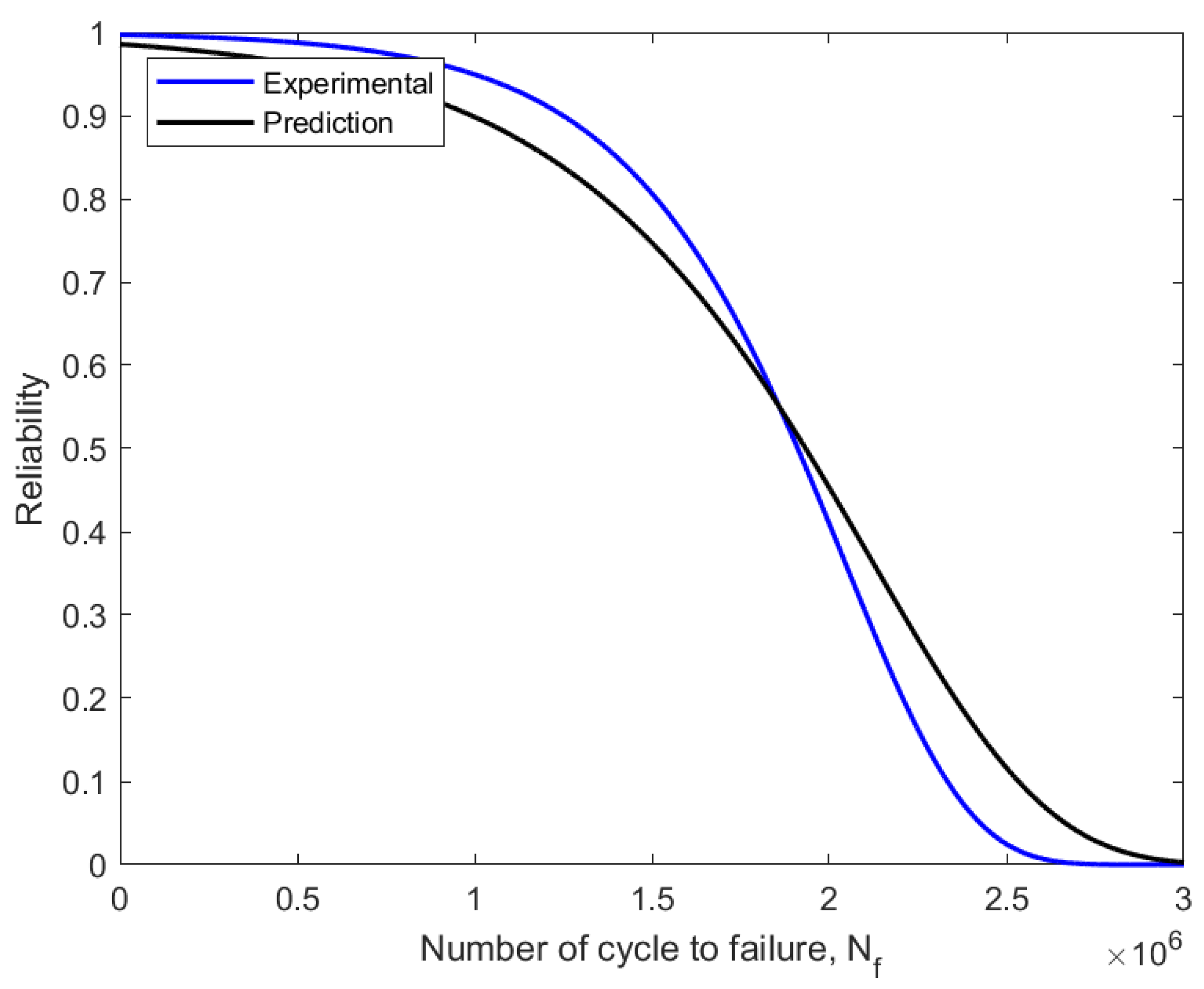 Materials 16 00464 g015
