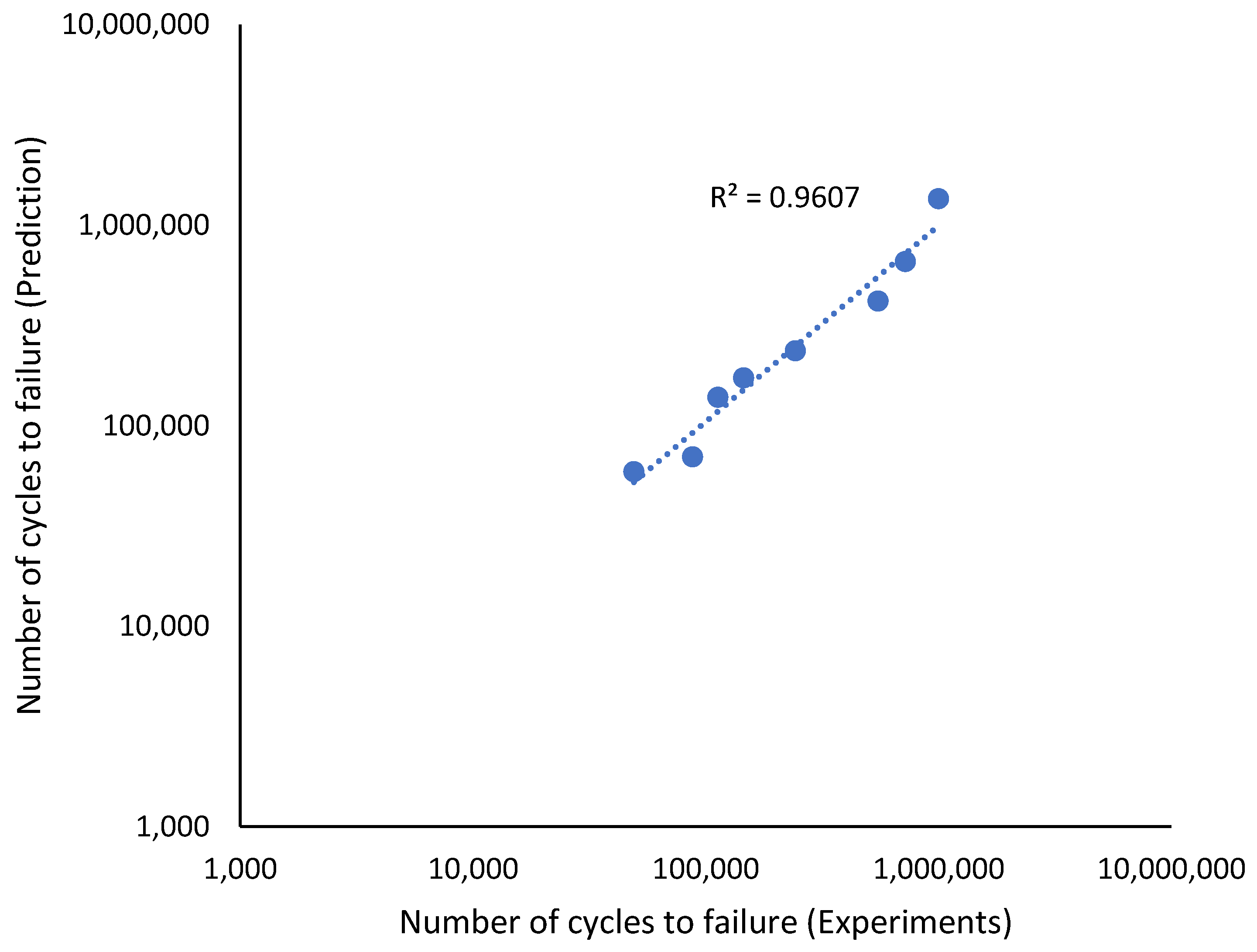 Materials 16 00464 g018