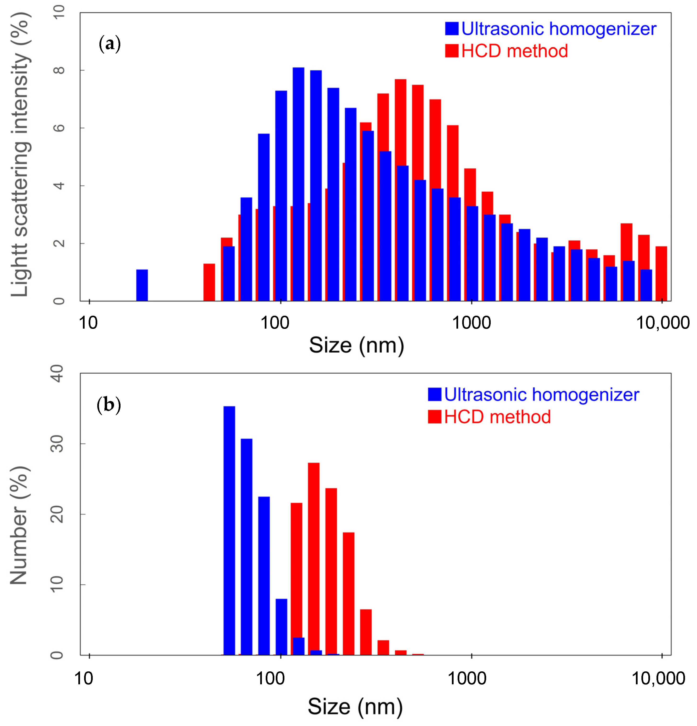 Materials 16 00466 g004