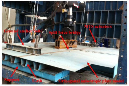 Materials | Free Full-Text | Numerical Simulation of Fatigue Cracking ...