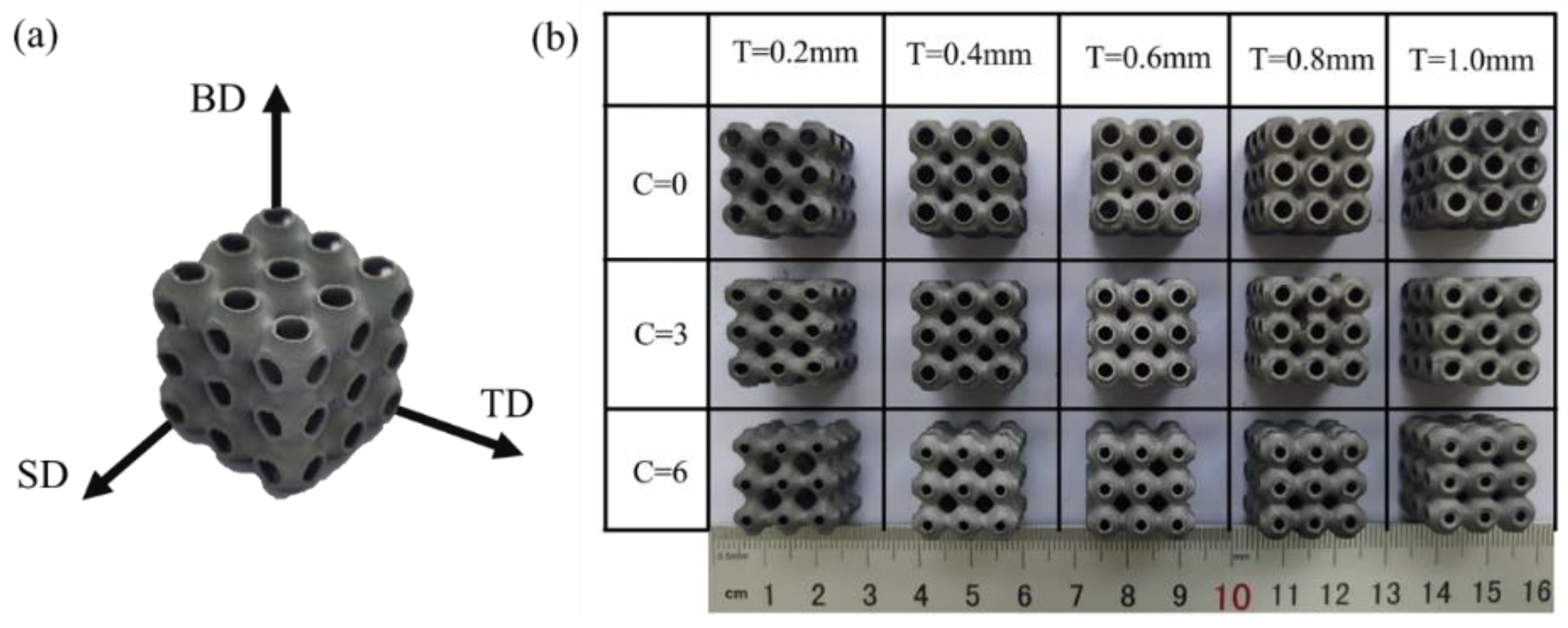 Materials 16 00468 g003