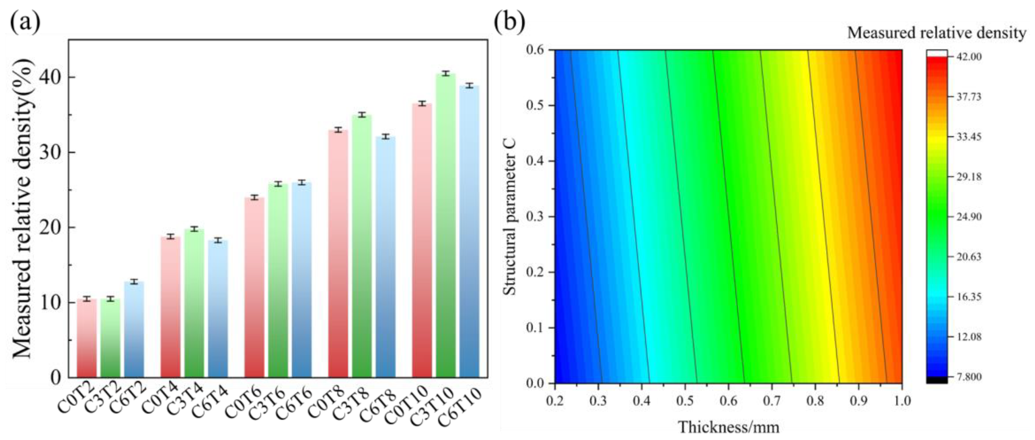 Materials 16 00468 g004