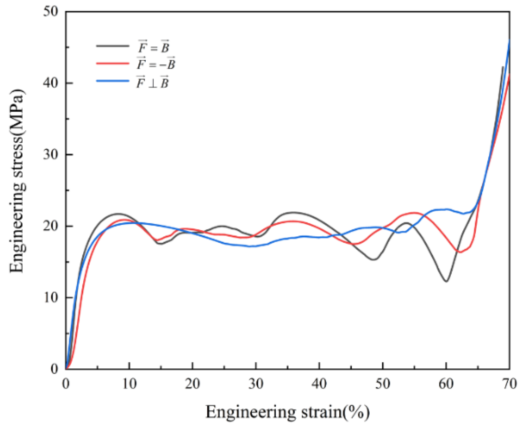 Materials 16 00468 g009
