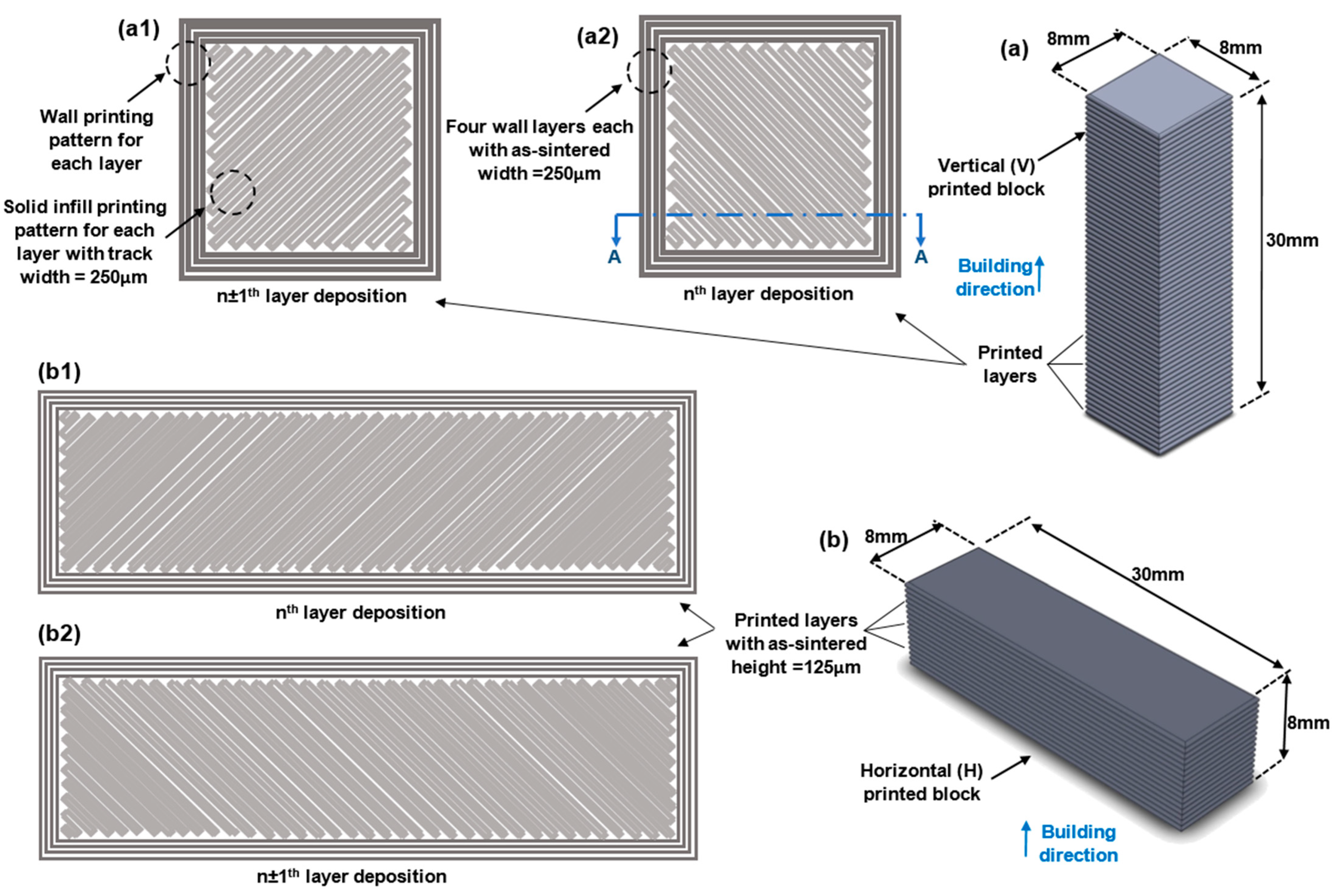 Materials 16 00469 g003