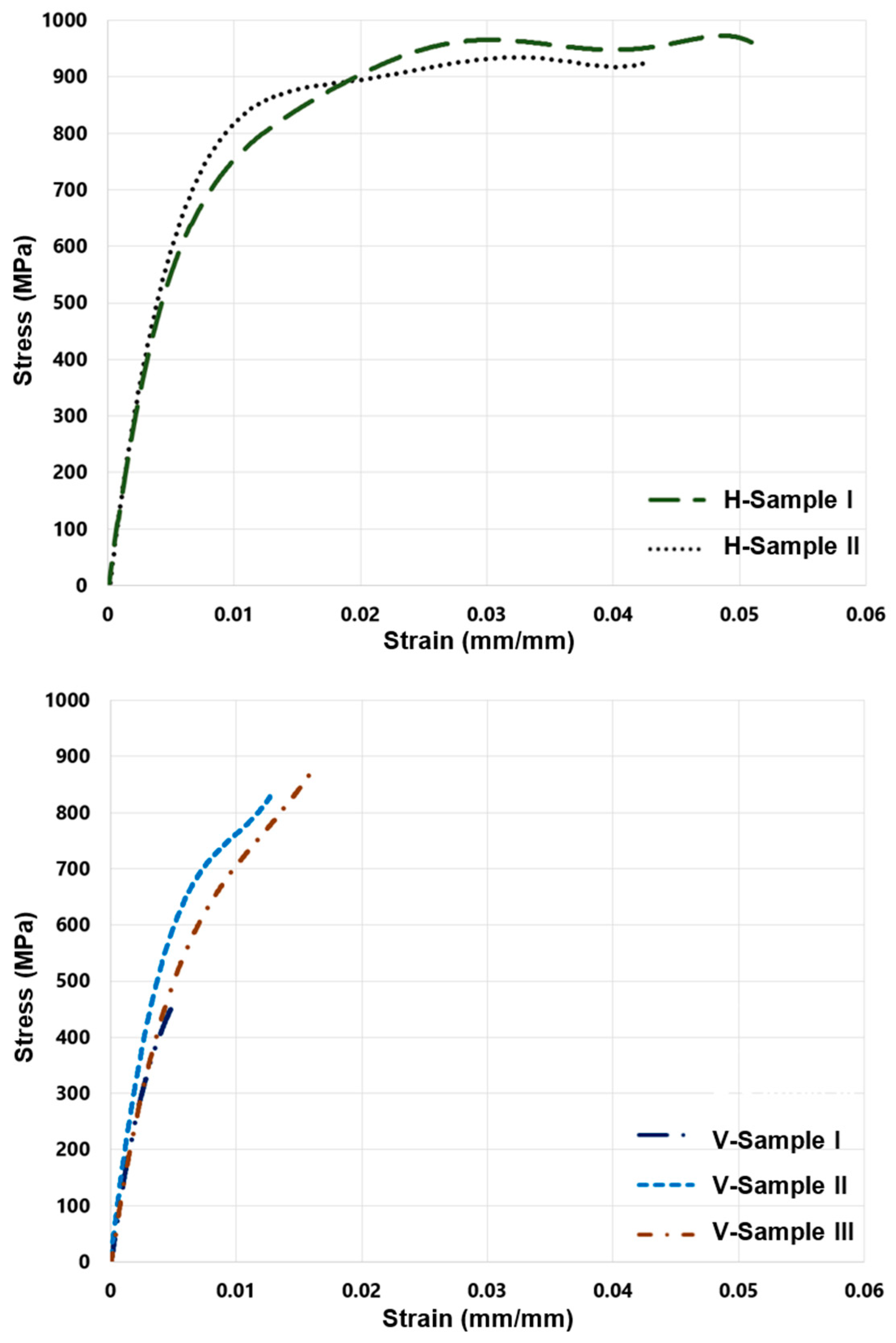 Materials 16 00469 g009