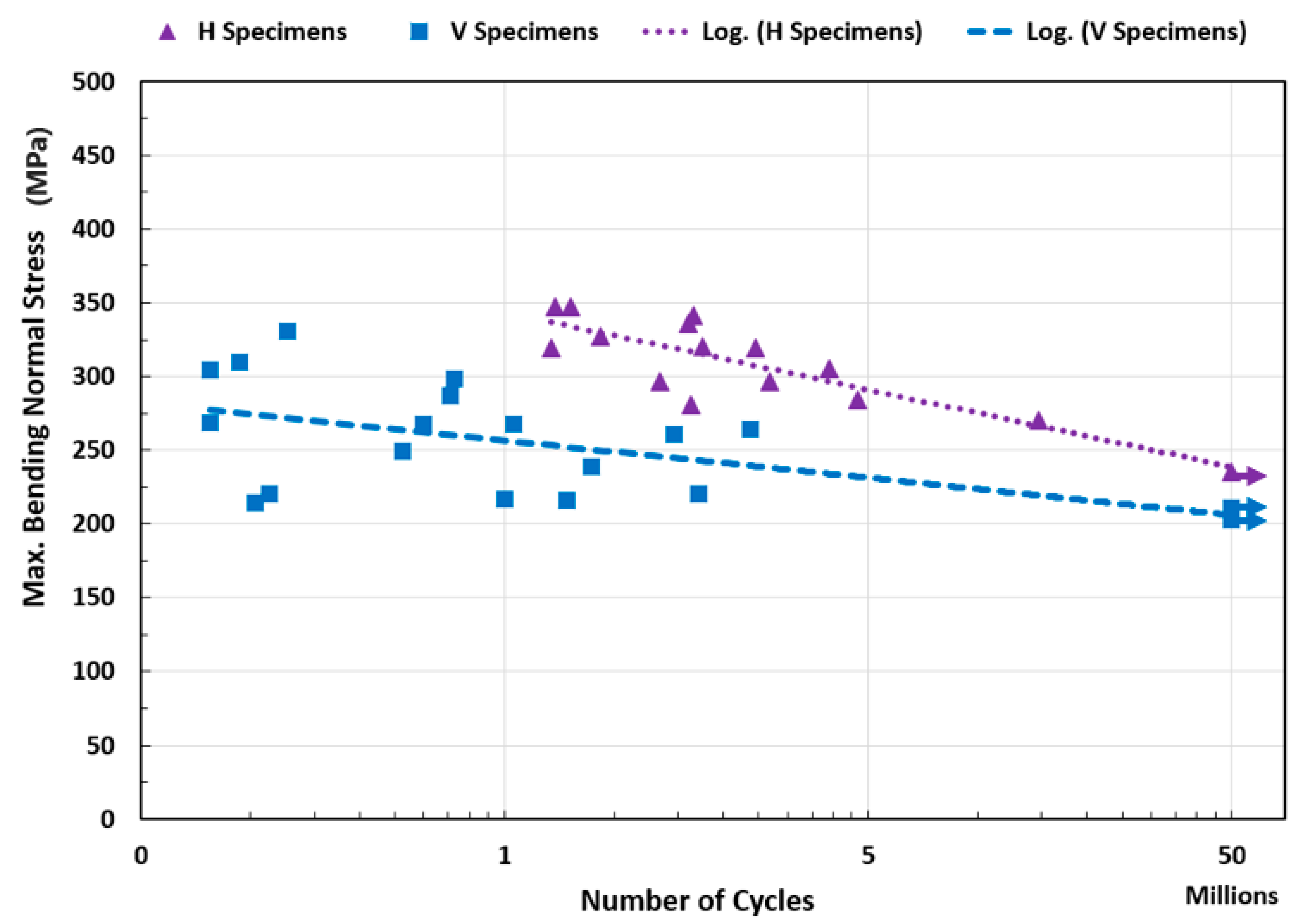 Materials 16 00469 g011