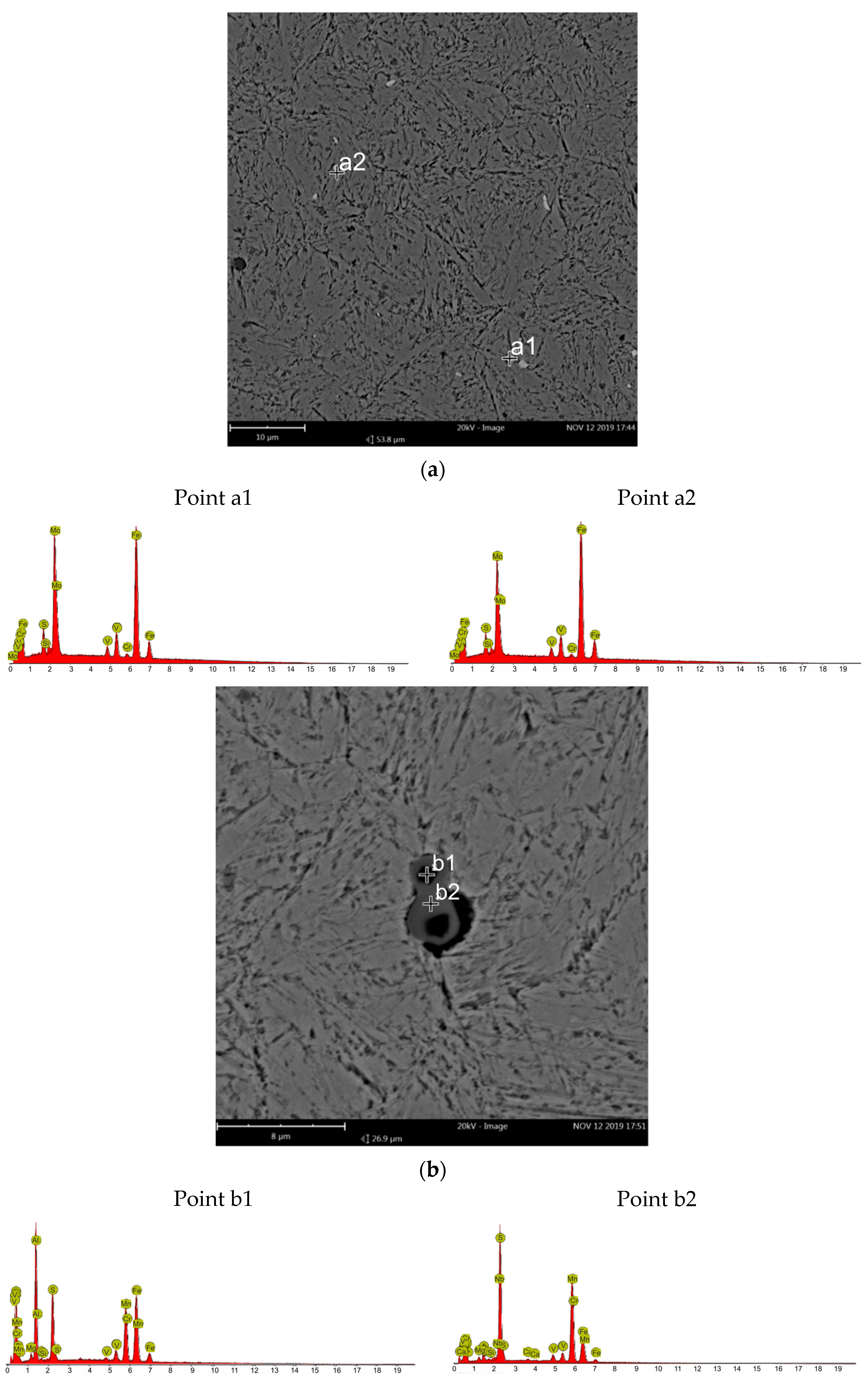 Materials 16 00471 g006 Materials 16 00471 g006
