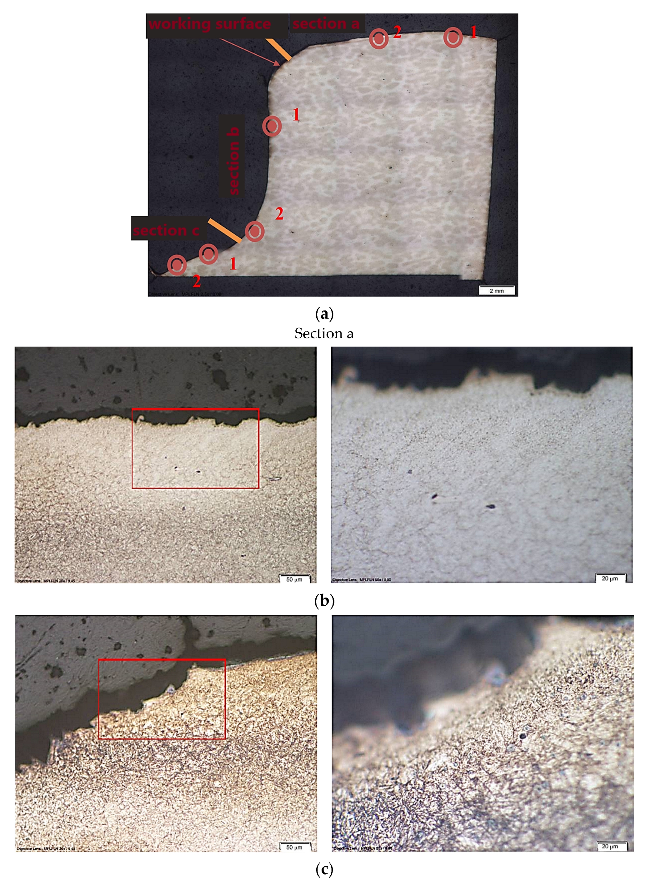 Materials 16 00471 g007a Materials 16 00471 g007a