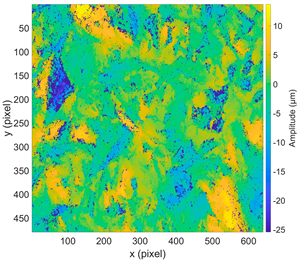 Materials 16 00473 i002 Materials 16 00473 i002