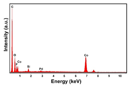 Materials 16 00474 i023 Materials 16 00474 i023