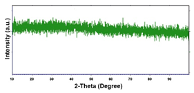 Materials 16 00474 i026 Materials 16 00474 i026