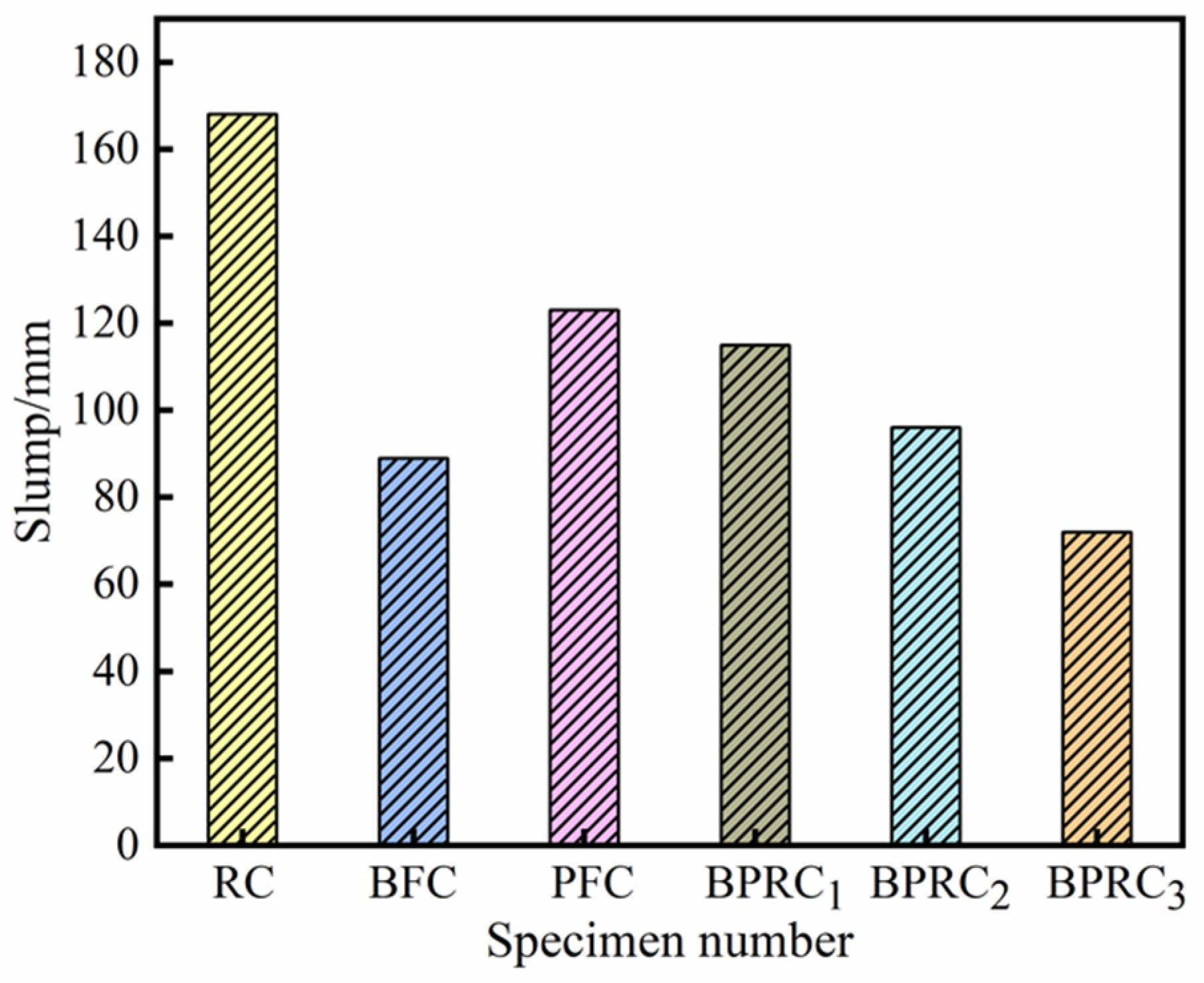 Materials 16 00481 g002